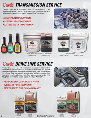 Thunder Automotive Parts, Inc. - Motorcraft High Performance DOT 3 and DOT  4 LV, Power Steering Fluid, Electrical Grease and Silicone Brake Caliper  Grease now available.