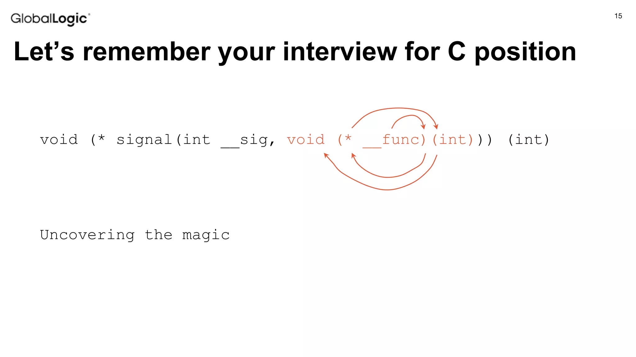 15
Let’s remember your interview for C position
void (* signal(int __sig, void (* __func)(int))) (int)
Uncovering the magic
 