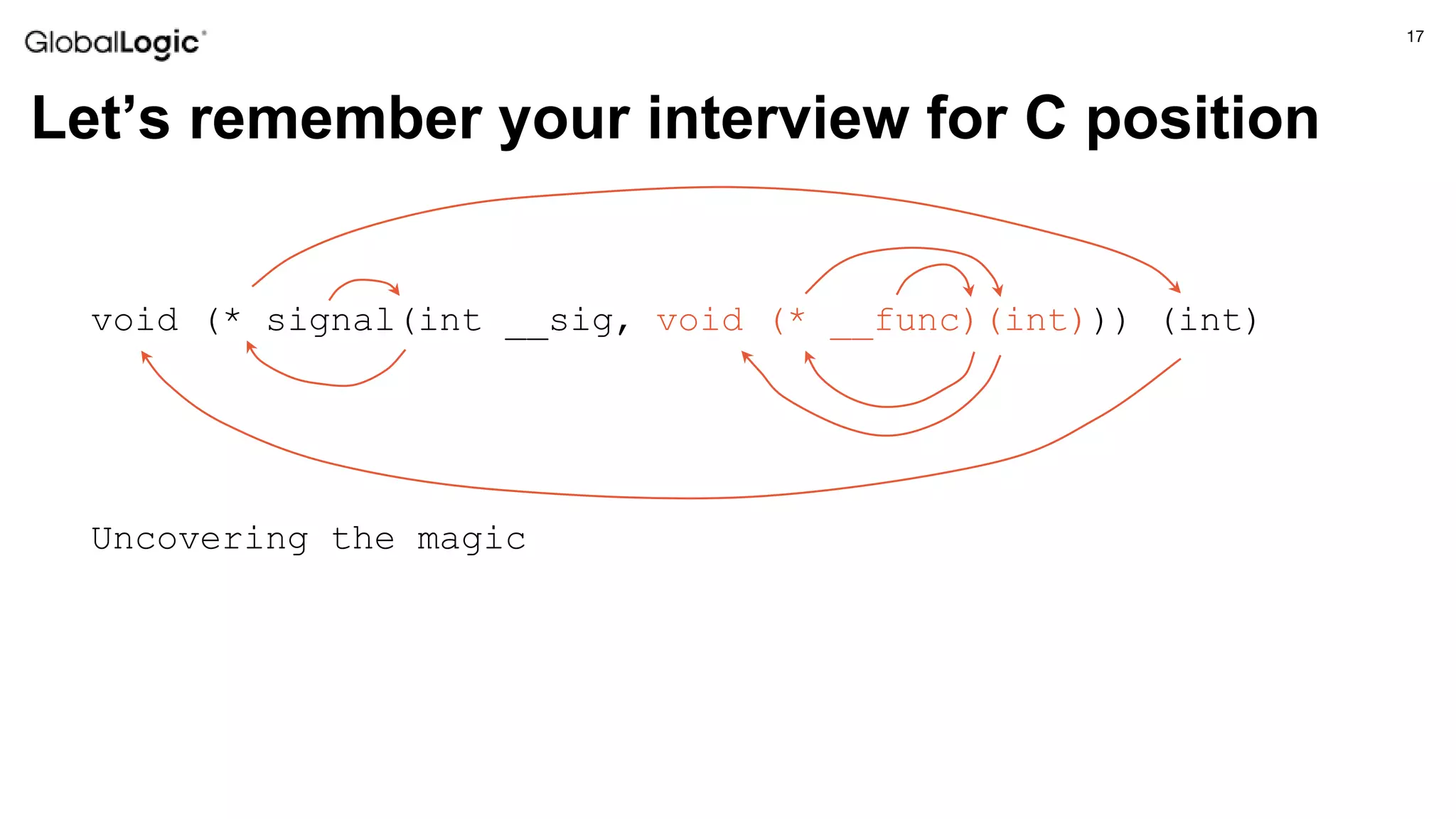 17
Let’s remember your interview for C position
void (* signal(int __sig, void (* __func)(int))) (int)
Uncovering the magic
 