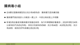 腸病毒小結
 近4週社區腸病毒型別以克沙奇A群為多，腸病毒71型持續活動
 腸病毒門急診就診人次較前一週上升，中部以南地區上升明顯
 新增5例幼童感染腸病毒併發重症病例，為今年單週確診數最多；2019年累計34例，
以感染EV71為多(25例)，其他分別感染EVD68、克沙奇A6型、A10型(各2例)，克沙
奇A9型、B5型及伊科病毒11型(各1例)
10Updated: 2019/9/3
 