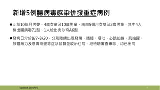 新增5例腸病毒感染併發重症病例
8
北部10個月男嬰、4歲女童及10歲男童、南部5個月女嬰及2歲男童，其中4人
檢出腸病毒71型、1人檢出克沙奇A6型
發病日介於8/7-8/20，分別陸續出現發燒、嗜睡、嘔吐、心跳加速、肌抽躍、
肢體無力及意識改變等症狀就醫並收治住院，經檢驗審查確診；均已出院
7Updated: 2019/9/3
 