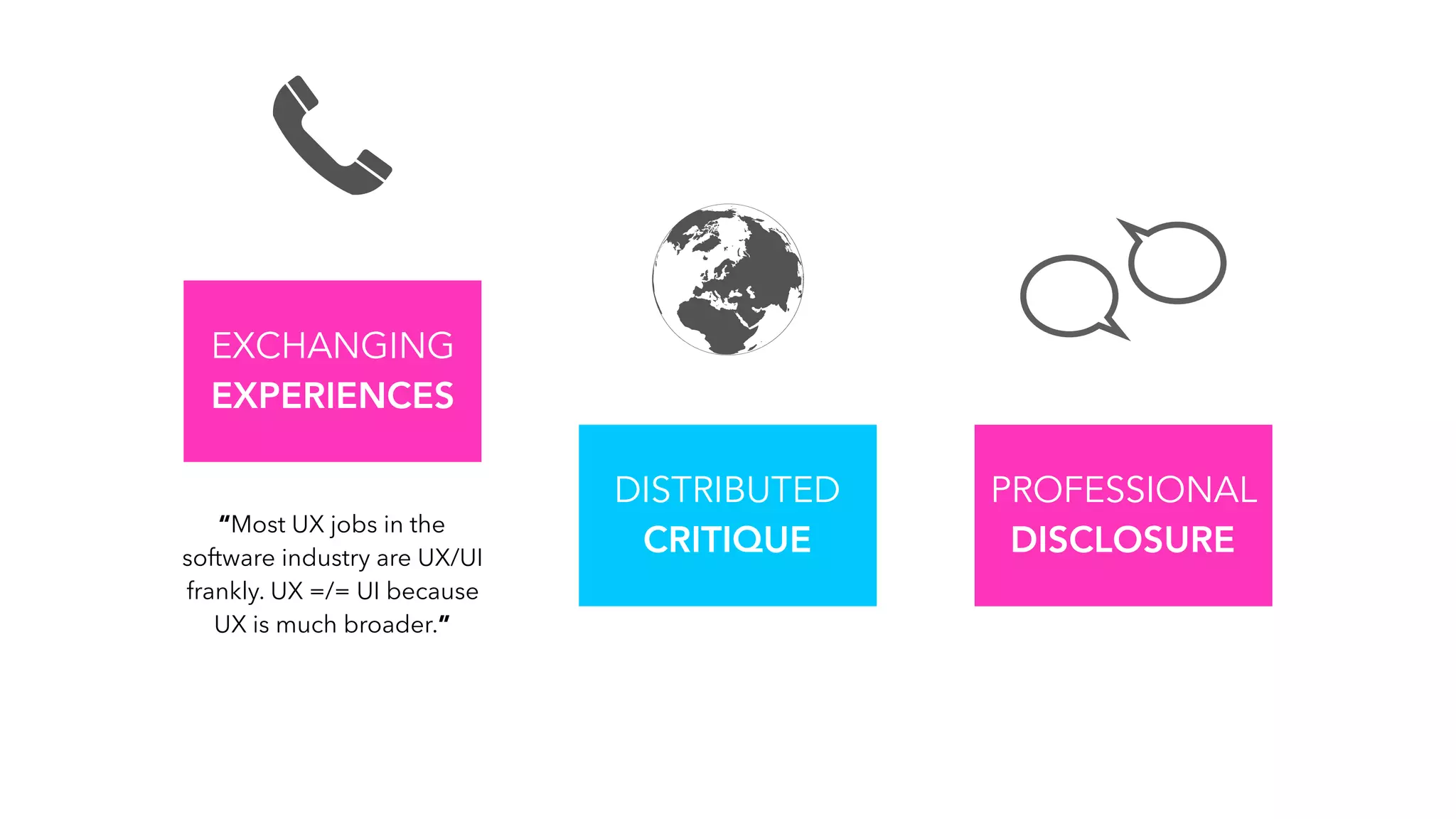 EXCHANGING  
EXPERIENCES
DISTRIBUTED 
CRITIQUE
PROFESSIONAL  
DISCLOSURE
“Most UX jobs in the
software industry are UX/UI
frankly. UX =/= UI because
UX is much broader.”
 