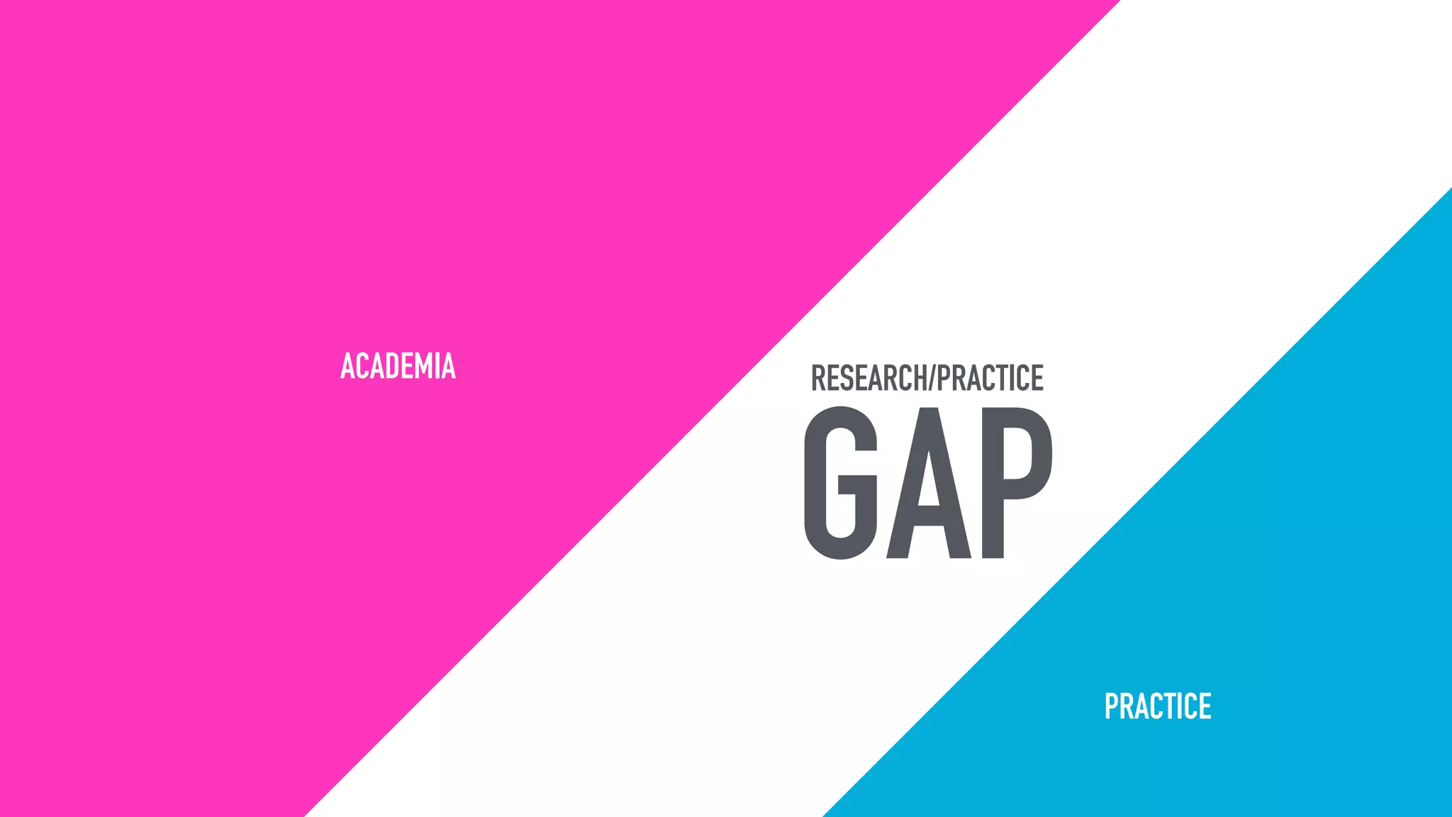 GAP
RESEARCH/PRACTICEACADEMIA
PRACTICE
 