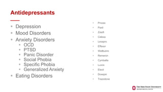 CIT - Signs and Symptoms of Mental Illness | PPTX