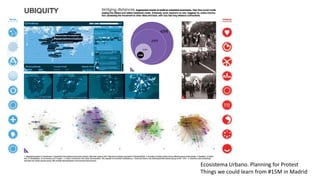 Ecosistema Urbano. Planning for Protest
Things we could learn from #15M in Madrid
 