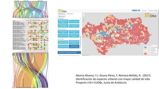 Abarca-Alvarez, F.J. Osuna-Pérez, F. Reinoso-Bellido, R. (2017)
Identificación de espacios urbanos con mayor calidad de vida.
Proyecto I+D+i EUOBs. Junta de Andalucía
 