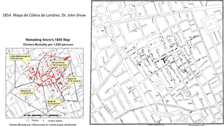 1854. Mapa de Cólera de Londres. Dr. John Snow
 