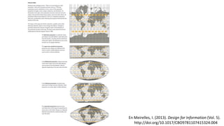 En Meirelles, I. (2013). Design for Information (Vol. 5).
http://doi.org/10.1017/CBO9781107415324.004
 