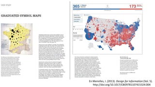En Meirelles, I. (2013). Design for Information (Vol. 5).
http://doi.org/10.1017/CBO9781107415324.004
 