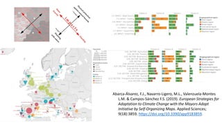 Abarca-Álvarez, F.J., Navarro-Ligero, M.L., Valenzuela-Montes
L.M. & Campos-Sánchez F.S. (2019). European Strategies for
Adaptation to Climate Change with the Mayors Adapt
Initiative by Self-Organizing Maps. Applied Sciences;
9(18):3859. https://doi.org/10.3390/app9183859.
 