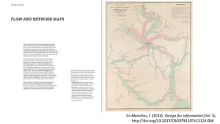 En Meirelles, I. (2013). Design for Information (Vol. 5).
http://doi.org/10.1017/CBO9781107415324.004
 