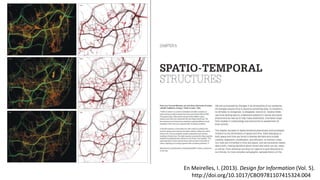 En Meirelles, I. (2013). Design for Information (Vol. 5).
http://doi.org/10.1017/CBO9781107415324.004
 
