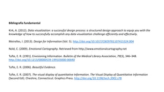 Bibliografía fundamental
Kirk, A. (2012). Data visualization: a successful design process: a structured design approach to equip you with the
knowledge of how to successfully accomplish any data visualization challenge efficiently and effectively.
Meirelles, I. (2013). Design for Information (Vol. 5). http://doi.org/10.1017/CBO9781107415324.004
Nold, C. (2009). Emotional Cartography. Retrieved from http://www.emotionalcartography.net
Tufte, E. R. (1991). Envisioning Information. Bulletin of the Medical Library Association, 79(3), 346–348.
http://doi.org/10.1213/00000539-199103000-00040
Tufte, E. R. (2006). Beautiful Evidence.
Tufte, E. R. (2007). The visual display of quantitative Information. The Visual Display of Quantitative Information
(Second Edi). Cheshire, Connecticut: Graphics Press. http://doi.org/10.1198/tech.2002.s78
 