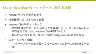 © 2018 Juniper Networks
k8s on OpenStackのネットワークで抱える課題
• Kuryrのデバッグが大変そう
• 外部接続に為にLBAASも必要
• Neutron GWのボトルネック
• DVRは嫌なので、ボトルネックを解消しようと思うならNeutron
GWを立てないか、Neutron GWのDPDK化？
• Neutron GWを利用しないとSWのconfigurationが必要になる
• スケールアウト問題
• ハイパースケールを目指すならNeutron GWとVXLANを使うべき
か
 