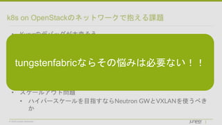 © 2018 Juniper Networks
tungstenfabricならその悩みは必要ない！！
 