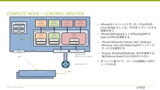© 2018 Juniper Networks
COMPUTE NODE – CONTRAIL VROUTER
Compute Node
Virtual
Machine
(Tenant B)
Virtual
Machine
(Tenant C)
Virtual
Machine
(Tenant C)
vRouter Forwarding Plane
Virtual
Machine
(Tenant A)
Routing
Instance
(Tenant A)
Routing
Instance
(Tenant B)
Routing
Instance
(Tenant C)
vRouter Agent
Flow Table
FIB
Flow Table
FIB
Flow Table
FIB
Overlay tunnels
MPLS over GRE or VXLAN
JUNOSV CONTRAIL CONTROLLER
CONTRAIL CONTROLLER
XMPP
Eth1Kernel
Tap Interfaces (vif)
pkt0
User
Eth0 EthN
Config
VRFs
Policy
Table
Top of Rack Switch
XMPP
• vRouterはハイパーバイザーカーネルの中の
Linux Bridge もしくは、OVSをリプレースする
役割を持つ
• vRouterはBridgingもしくはRouting(MPLS
base L3VPN)を提供する。
• vRouterはSecurity Policies, NAT, Multicast,
Mirroring, and Load Balancingのネットワーク
サービスを提供する
• Routing, Broadcast/Multicast, NATを提供する
為のService NodeやL2/L3GWがいらない
• ポリシーに基づいて、ルートは自動的にVRFに
リークされる
 