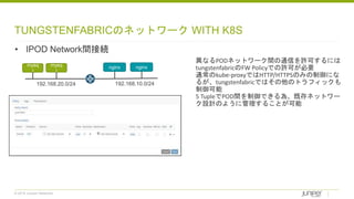 © 2018 Juniper Networks
TUNGSTENFABRICのネットワーク WITH K8S
• IPOD Network間接続
mysq
l
nginx nginxmysq
l
192.168.10.0/24
異なるPODネットワーク間の通信を許可するには
tungstenfabricのFW Policyでの許可が必要
通常のkube-proxyではHTTP/HTTPSのみの制御にな
るが、tungstenfabricではその他のトラフィックも
制御可能
5 TupleでPOD間を制御できる為、既存ネットワー
ク設計のように管理することが可能
192.168.20.0/24
 