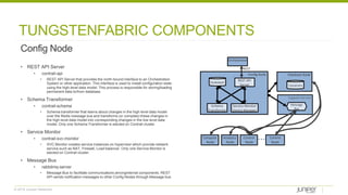 © 2018 Juniper Networks
TUNGSTENFABRIC COMPONENTS
Config Node
• REST API Server
• contrail-api
• REST API Server that provides the north-bound interface to an Orchestration
System or other application. This interface is used to install configuration state
using the high-level data model. This process is responsible for storing/loading
permanent data to/from database.
• Schema Transformer
• contrail-schema
• Schema transformer that learns about changes in the high level data model
over the Redis message bus and transforms (or compiles) these changes in
the high level data model into corresponding changes in the low level data
model. Only one Schema Transformer is elected on Contrail cluster.
• Service Monitor
• contrail-svc-monitor
• SVC Monitor creates service instances on hypervisor which provide network
service such as NAT, Firewall, Load balancer. Only one Service Monitor is
elected on Contrail cluster.
• Message Bus
• rabbitmq-server
• Message Bus to facilitate communications amonginternal components. REST
API sends notification messages to other Config Nodes through Message bus.
Support service
Database NodeConfig Node
REST API
Server
Schema
Transformer
Orchestrator
REST
Cassandra
Control
Node
Control
Node
Message
Bus
Compute
Node
Analytics
Node
Zookeeper
Service Monitor
Device Manager
 