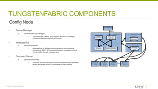 © 2018 Juniper Networks
• Device Manager
• contrail-device-manager
• Device Manger creates XML data for Netconf. It manages
physical routers such as MX/vMX router.
• Message Bus
• rabbitmq-server
• Message Bus to facilitate communications amonginternal
components. REST API sends notification messages to other
Config Nodes through Message bus.
• Discovery Server
• contrail-discovery
• Discovery Server collects all contrail node information and send
sends appropriate Node IP addresses at client request.
TUNGSTENFABRIC COMPONENTS
Config Node
Support service
Database NodeConfig Node
REST API
Server
Schema
Transformer
Orchestrator
REST
Cassandra
Control
Node
Control
Node
Message
Bus
Compute
Node
Analytics
Node
Zookeeper
Service Monitor
Device Manager
 