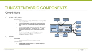 © 2018 Juniper Networks
TUNGSTENFABRIC COMPONENTS
Control Node
Control Node
Proxies
XMPP
Control
Node
Control
Node
Compute
Node
TSN
Config Node Config Node
IF-MAP
XMPP
IF-MAP
Client
Gateway
Routers
Service
Nodes
• IF-MAP Client / XMPP
• contrail-control
• Control nodes receive configuration state from the configuration
nodes using IF-MAP.
• Control nodes exchange routes with other control nodes using
IBGP to ensure that all control nodes have the same network
state.
• Control nodes exchange routes with the vRouter agents on the
compute nodes using XMPP. They also use XMPP to send
configuration state such as routing instances and forwarding
policy.
• Control nodes exchange routes with the gateway nodes
(routers and switches) using BGP. They also send
configuration state using Netconf.
• Proxies
• contrail-dns
• contrail-dns create DNS records for each tenants.
• contrail-named
• contrail-named provides the name to IP address mapping for
DNS and MDNS requests.
BGP
Netconf
 