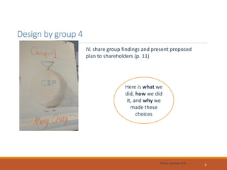 Design by group 4
6
IV. share group findings and present proposed
plan to shareholders (p. 11)
Here is what we
did, how we did
it, and why we
made these
choices
Photo courtesy of G.
 