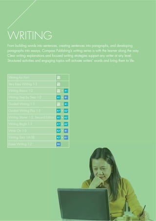 98 GRAMMAR
Grammar Galaxy
Peggy Anderson
Grammar Galaxy is a three-book grammar series designed to improve higher-
HOHPHQWDU OHDUQHUV DFFXUDF LQ XVLQJ WKH EDVLF VWUXFWXUH RI (QJOLVK KDUDFWHUV
provide context to keep the content meaningful, fun, and engaging. Simple tables,
clear explanations, and realistic examples give students a clear, intuitive
understanding of high-frequency grammar structures. The series’ spiral curriculum
ensures that students review and build on their learning.
f OHDU H[SODQDWLRQV ZLWK VLPSOH WDEOHV UHDOLVWLF H[DPSOHV DQG LOOXVWUDWLRQV
f 6SHDNLQJ DQG ZULWLQJ DFWLYLWLHV GHVLJQHG WR UHLQIRUFH OHDUQLQJ DQG EXLOG IOXHQF
f $SSHQGL[ ZLWK SURJUHVV WHVWV DQG FRPSLOHG JUDPPDU WDEOHV
f 'RZQORDGDEOH ZRUNVKHHWV IRU HDFK XQLW
f )XOO DQVZHU NH DQG DGGLWLRQDO WHDFKHU PDWHULDOV DYDLODEOH RQOLQH
f )UHH ODVV %RRVWHU $SS DQG 6WXGHQW 'LJLWDO 0DWHULDO ' RIIHU HQJDJLQJ SUDFWLFH
activities, such as vocabulary exercises, sentences building, passage
summarizing, and more
Student Book
WORKBOOK
Pages
Unit
3
STUDENT BOOK
Pages
Unit
4
Units
Book
16
Grammar Galaxy 1 - Student Book with Workbook and Student Digital Materials CD 9781613528051
Grammar Galaxy 2 - Student Book with Workbook and Student Digital Materials CD 9781613528068
Grammar Galaxy 3 - Student Book with Workbook and Student Digital Materials CD 9781613528075
STUDENT
LEVEL
Beginner~
Upper Beginner
Complimentary Downloads
compasspub.com/GAL
ClassBooster
Student
Digital
Materials
With CD
Scan to view
sample unit!
Teacher’s
Kit
 