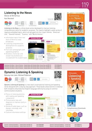 LISTENING
Listening Express
Jhade Pilgrim
Listening Express is a three-book series offering engaging listening scenarios
and includes themes and topics which were carefully selected to appeal to 21st
century learners. Key new vocabulary and grammar are introduced regularly
and presented naturally within each dialog or short talk. These words and
expressions are then used throughout the book to reinforce what students
have learned. Speaking and critical thinking opportunities are also
incorporated within each unit.
f 1DWXUDO GLDORJV LQ HYHUGD VHWWLQJV
f Strictly controlled use of words and sentences in each dialogue and short talk
f DUHIXOO VHOHFWHG NHZRUGV DUH SUDFWLFHG ZLWK (QJOLVK GHILQLWLRQV DQG
example sentences
f $FFRPSDQLQJ GLFWDWLRQ ERRN KHOSV VWXGHQWV IXUWKHU HQKDQFH WKHLU OLVWHQLQJ
abilities
f )UHH ODVV %RRVWHU $SS DQG 6WXGHQW 'LJLWDO 0DWHULDO ' RIIHU HQJDJLQJ
practice activities, such as vocabulary exercises, sentences building, passage
summarizing, and more
Student Book
STUDENT DICTATION BOOK
Pages
Unit
4
STUDENT BOOK
Pages
Unit
6
Units
Book
12
Listening Express 1 - Student Book with Dictation Book and Student Digital Materials CD 9781613527597
Listening Express 2 - Student Book with Dictation Book and Student Digital Materials CD 9781613527603
Listening Express 3 - Student Book with Dictation Book and Student Digital Materials CD 9781613527610
Complimentary Downloads
compasspub.com/LE
LEVEL
Beginner~
Upper Beginner
ClassBooster
Student
Digital
Materials
With CD
Scan to view
sample unit!
Teacher’s
Kit
115
 