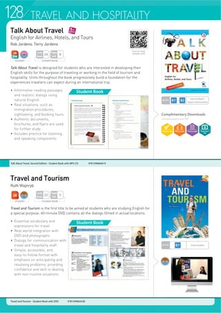 LEVEL Upper Intermediate
SPEAKING
Speaking by Speaking: Skills for Social Competence is designed to support the
intermediate English language learners. A variety of conversations expose
students to a wide range of significant, modern topics, while useful expressions
provide students with a context for each dialog. Tables, graphs, and charts
included within each unit give opportunities for students to develop analytical
and mathematical thinking skills. By balancing communicative activities with
grammar, vocabulary, listening, and reading practice, Speaking by Speaking
provides students with the tools to expand their conversational skills, as well
as allowing for rapid progress.
f ,GHDO PDWHULDO IRU RQH VHPHVWHU RI VSHDNLQJ SUDFWLFH IRU XQLYHUVLWOHYHO
f 7KHPDWLF XQLWV EDVHG RQ SUDFWLFDO WRSLFV VXFK DV EDQNLQJ WUDYHO DQG HPSORPHQW
f (QFRXUDJHV LQGHSHQGHQW DQG FULWLFDO WKLQNLQJ
f RPSUHKHQVLYH DQG LVVXHVSHFLILF JUDSKV
f %UDLQVWRUPLQJ DFWLYLWLHV WR DFFHVV SULRU WRSLFUHODWHG YRFDEXODU
f *XLGHG VSHDNLQJ WR EXLOG FRQYHUVDWLRQDO VNLOOV
f KRUDO UHDGLQJ DV DQ LQWHQVLYH OLVWHQLQJ H[HUFLVH
Student Book
Speaking by Speaking
6NLOOV IRU 6RFLDO RPSHWHQFH
David W. Dugas, Ronald T. DesRosiers
STUDENT STUDENT BOOK
Pages
Unit
8
Units
Book
12
Speaking by Speaking - Student Book with MP3 CD 9781599665719
Scan to view
sample unit!
Complimentary Downloads
www.compasspub.com/SBS
Teacher’s
Kit
124
 