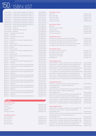 TEST PREPARATION
Success TESTiNG Online English Practice Tests
LISTENING WRITING
60-90 minutes
Approximate
Time
2-3 conversations
4-6 lectures
Content
34-51
Number of
Questions
30 minutes
Approximate
Time
1 independent task
1 integrated skills task
Content
2
Number of
Questions
0-30
Section Score
0-30
Section Score
www. Successtesting.net
Success TESTiNG is based and structured on the actual 72()/®
iBT
which consists of four sections: reading, speaking, listening, and
writing. By understanding the structure of the test and practicing within
the real time constraints, test takers will be able to apply the skills they
have learned from the practice test and implement them when taking the
72()/®
iBT.
READING
60-100 minutes2 independent tasks
4 integrated skills tasks
0-306
SPEAKING
Content
Approximate
Time Section Score
Number of
Questions
60-100 minutes3-5 passages 0-3036-70
Approximate
Time Section Score
Number of
QuestionsContent
Success TESTiNG LV DQ RQOLQH WHVWLQJ SODWIRUP WKDW LV PRGHOHG DIWHU WKH 72()/®
iBT.
7HVW WDNHUV FDQ SUHSDUH IRU WKHLU 72()/®
iBT by taking comparable tests and
EHFRPLQJ DFFXVWRPHG WR WKH WHVWLQJ HQYLURQPHQW RI 6XFFHVV 7(67L1*
f ,QWHUIDFH PRGHOHG DIWHU WKH DFWXDO H[DP
f /HDUQHUV SUDFWLFH ZLWKLQ DFWXDO WLPH FRQVWUDLQWV IRXQG RQ WKH 72()/®
iBT
f A wide range of practice tests
f )XOO DQG KDOI WHVWV DUH DYDLODEOH
f )XOO DVVHVVPHQW DQG UHSRUW E H[SHUW UDWHUV
144
 