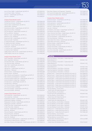 TEACHER DEVELOPMENT
Teaching English to Young Learners
$Q ,OOXVWUDWHG *XLGH IRU ()/ 7HDFKHU 'HYHORSPHQW
Marcia Fisk Ong, Vinodini Murugesan
Teaching English to Young Learners is targeted at developing the potential of
English language classroom teachers working with children. The teacher
development book presents a collection of twenty modules focusing on
different aspects of teaching young learners. Each module consists of an
instructional model in the form of a picture story accompanied by captions and
VSHHFK EXEEOHV $ .H 9RFDEXODU OLVW VXPPDUL]HV WKH YHUEV QRXQV DQG RWKHU
content words that appear in the story. Specific mention is also made of
specialized or unusual usages. Each picture story is followed by a series of
activities highlighting aspects of the language and methodology demonstrated
within it. These activities provide teachers with opportunity to improve language
proficiency and professional expertise by focusing on vocabulary review,
grammar, listening, constructing and compiling teaching resources, and
reflection.
f  PRGXODU OHVVRQV
f Illustrated lessons that clearly explain practical teaching techniques
f Ready-to-use language for classroom management and instructions
f Professional terminology that appears in context
f Practice activities, teacher-made resources, and reflection techniques
f $XGLR ' LQFOXGHG
f Trainer’s handbook available
Teaching English to Young Learners - Teacher Development Book with Audio CD 9781599660967
Teaching English to Young Learners - Trainer’s Handbook 9781599660295
TEACHER TRAINER
Scan to view
sample unit!
147
 
