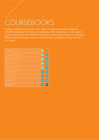 COURSEBOOKS
Compass Publishing’s coursebook series offer a complete instructional package forCompass Publishing’s coursebook series offer a complete instructional package forCompass Publishing’s coursebook series ofompass Publishing’s coursebook serieCompass Publishing’s coursebook series offer a complete instructionafer a complete instructional package forl packaage for
multi-skill development for learners. Comprehensive skills incorporating a wide range ofmulti-skill development for learners. Comprehensive skills incorporating a wide range ofpment for learners. Comprehensive skills incorporating a wide range omulti-skill development for learners. Comprehensive skills incorporating a wide range ofmulti-skill development for learners. Comprehensive skills incorporating a wide range of
proven pedagogies provide flexibility for educators while allowing learners to experienceproven pedagogies provide flexibility for educators while allowing learners to experienceproven pedagogies provide flexibility for educators while allowing learners to expproven pedagogies provide flexibility for educators while allowing learners to expiproven pedagogies provide flexibilityty for educators while allowing learners to experienceerience
different learning strategies. Learners will improve their competencies through the use ofdifferent learning strategies. Learners will improve their competencies through the use ofdifferent learning strategies. Learners will improve theidifferent learning strategies. Learners will improve thedifferent learning strategies. Learners will improve their competencies thr competencies through therough the useuse ofof
our courses.our coursur courseses.
Treehouse 1-3
Hang Out! Starter-6 -
English Chest 1-6 -
Big Show 1-6 -
Drive Series 1-4 -
Communicate 1-2 -
Motivate 1-2 -
Interact 1-4 -
Blueprint 1-7 -
 