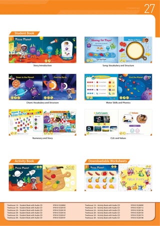 COURSEBOOKS
Chant: Vocabulary and Structure
Treehouse 1A – Student Book with Audio CD 9781613528082
Treehouse 1B – Student Book with Audio CD 9781613528105
Treehouse 2A – Student Book with Audio CD 9781613528129
Treehouse 2B – Student Book with Audio CD 9781613528143
Treehouse 3A – Student Book with Audio CD 9781613528167
Treehouse 3B – Student Book with Audio CD 9781613528181
Treehouse 1A – Activity Book with Audio CD 9781613528099
Treehouse 1B – Activity Book with Audio CD 9781613528112
Treehouse 2A – Activity Book with Audio CD 9781613528136
Treehouse 2B – Activity Book with Audio CD 9781613528150
Treehouse 3A – Activity Book with Audio CD 9781613528174
Treehouse 3B – Activity Book with Audio CD 9781613528198
Student Book
Activity Book
Story Introduction Song: Vocabulary and Structure
Motor Skills and Phonics
Numeracy and Story CLIL and Values
Downloadable Worksheets
27
 