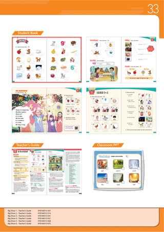 33COURSEBOOKS
Big Show 1 – Teacher’s Guide 9781640151307
Big Show 2 – Teacher’s Guide 9781640151314
Big Show 3 – Teacher’s Guide 9781640151291
Big Show 4 – Teacher’s Guide 9781640151451
Big Show 5 – Teacher’s Guide 9781640151468
Big Show 6 – Teacher’s Guide 9781640151475
Student Book
Dd
Gg
Jj
Ee
Hh
Kk
Aa Bb Cc
Ff
Ii
Ll
Listen and sing. Trace.A 02
6
INTROIIIIIIIIINNNNNNNNNNNNNNNNTTTTTTTTTTTTRRRRRRRRRRRRRRRRRRROOOOOOOOOOOOOOOOOOOOOOOOINTRO
Nn Oo
Pp Qq Rr
Ss Tt Uu
Vv Xx
Yy Zz
7
Ww
Mm
Is it a robot?
Yes, it is.
No, it isn’t.
Is it a ___________?
Yes, it is.
12
Ask and answer.Speaking
Vocabulary Listen and trace. 08
1.
3.
2.
4.
teddy bearrobot
yo-yotoy
Guide
TheThee antntt has anhasas aann applepple. The. The bearear has ahas a ballallll..
applepple ballallll bearearrantnttt
13
isn’t = is not
TipTippTipTipTTTTipTiTipTTTippTip
UNIT
1
UU
B bB bB bB bB bB bB bB bAAAAAAAAAA aA aA aA aA aA aA aA a
Trace and match.
Listen and repeat. 09
Writing
Phonics
11
22
33
44444
a. Is it a cake?
b. Is it a gift?
c. Is it a teddy bear?
d. Is it a yo-yo?
14
Today is a happy day.
We play a game.
What is it?
It’s a cake.
We eat cake.
It’s a balloon.
It’s a kite.
We sing a song.
Listen and read.Listen and reaen and read.Listen and reaA 10
CLIL Social Studies
A Haaappppy Daaaaay!
What makes you happy?What makes you happy?y ppWhat makes you happy?
a balloona bala ballo
a ballballa ball
a yo-yoa yo ya yo
a gifta gifta gift
a dolla doa do
a cakecakea cake
1.11 What is there?What is there?What is there?
2.2 What do we eat?hat do we eat?What do we eat?
a
a
b
b
c
c
15
Read and circle.Read and circleRead and circle.B
Talk with your friend.Talk with your friTalk with your frieC
Do you like food?
Scan to read more.
1
UNIT
REVIEWWWWWWWWWWWWWWREVIEWWWWWWWWWWWWWWWWWIIIIRRRR VVVVVVVREVIEWRRRRRRRRRRRRRRRRRRRRRRREEEEEEEEEEEEEEEEEEEEEEEEEEEEEEEEEVVVVVVVVVVVVVVVVVVVVVVVVVVVVVVVVVVVIIIIIIIIIIIIIIIIIIIIIIIIIEEEEEEEEEEEEEEEEEEEEEEEEEEEEEEEEEEEEEEEEEEEEEEEEEEEEEEEEEEEEEEEEEEEEEEEEEEEWWWWWWWWWWWWWWWWWWWWWWWWWWWWWWWWWWWWWWWWWWWWWWWWWWWWWWWWWWWWWWWWIIIIIVIIIIIIIIIIIIIIIIIIIVVVVVVVVVVIIIIIIIIIIIIIIIIIIIIIIIIIIIIIIIEEEEEEEEEEEEEEEEEEEEEEEEEEEEEEEEEEEEEEEEEEEEEEEEEEEEEEEEEEEEEEEEEEEEEEEEEEEEEEEEEEEEEEEEEEEEEEEEEEEEEEEEEEEEEEEEEEEEEEEEEEEEEEEEEEEIEEEEEEEEEEEEEEEEEEEEEEEEEEEEEEEEEEEEEEEEEEEEEEEEEEEEEEEEEEEEEEEEEEEEEEEEEEEEEEEEEEEEEEEEEEEEEEEEEEEEEEEEEEEEEEEEEEEEEEEEEWWWWWWWWWWWWWWWWWWWWWWWWWWWWWWWWWWWWWWWWWWWWWWWWWWWWWWWWWWWWWWWWWWWWWWWWWWWWWWWWWWWWWWWWWWWWWWWWWWWWWWWWWWWWWWWWWWWWWWWWWWWWWWWWWWWWWWWWWWWWWWWWWWWWWWWWWWWWWWWWWWWWWWWWWWWWWWWWWWWWWWWWWWWWWWWWWWWWWWWWWWWWWWWWWWWWWWWWWWWWWWWWWWWWWWWWWWWWWWWWWWWWWWWWWWWWWWWWWWWWWWWWWWWWWWWWWWWWWWWWWWWWWWWWWWWWWWWWWWWWWWWWWWWWWWWWWWWWWWEEEEEEEEEEEEEEEEEEEEEEEEEEEEEEEEEEEEEEEWWWWWWWWWWWWWWWWWWWWWWWWWWWWWWWWWWWWWWWWWWWWWWWWWWWWWWWWWWWWWWWWWWWWWWWWWWWWWWWWWWWWWWWWWWWWWWWWWWWWWWWWWWWWWWWWWWWWWWWWWWWWWWWWWWWWWWWWWWWWWWWWWWWWWWWWWWWWWWWWWWWWWWWWWWWWWWWWWWWWWWWWWRRRRRRRRRRRRRRRRRRRRRRRRRRRRRRRRRRRRRRRRRRRRRRRRRRRRRRRRRRRRRRRRRRRRRRRRRRRRRRRRRRRRRRRRRRRRRRRRRRRRRRRRRRRRRRRRRRRRRRRRRRRRRRRRRRRRRRRRRRRRRRRRRRRRRRRRRRRRRRRRRRRRRRRRRRRRRRRRRRRRRRRRRRRRRRRRRRRRRRRRRRRRRRRRRRRRRRRRRRRRRRRRRRRRRRRRRRRRRRRRRRRRRRRRRRRRRRRRRRRRRRRRRRRRRRRRRRRRRRRRRRRREEEEEEEEEEEEEEEEEEEEEEEEEEEEEEEEEEEEEEEEEEEEEEEEEEEEEEEEEEEEEEEEEEEEEEEEEEEEEEEEEEEEEEEEEEEEEEEEEEEEEEEEEEEEEEEEEEEEEEEEEEEEEEEEEEEEEEEEEEEEEEEEEEEEEEEEEEEEEEEEEEEEEEEEEEEEEEEEEEEEEEEEEEEEEEEEEEEEEEEEEEEEEEEEEEEEEEEEEEEEEEEVVVVVVVVVVVVVVVVEEEEEEEEEEEEEEVVVVVVVVVVVVVVVVVVVVVVVVVVVVVVVVVVVVVVVVVVVVVVVVVVVVVVVVVVVVVVVVVVVVVVVVVVVVVVVVVVVVVVVVVVVVVVVVVVVVVVVVVVVVVVVVVVVVVVVVVVVVVVVVVVVVVVVVVVVVVVVVVVVVVVVVVVVVVVVVVVVVVVVVVVVVVVVVVVVVVVVVVVVVVVVVVVVVVVVVVVVVVVVVVVVVVVVVVVVVVVVVVVVVVVVVVVVVVVVVVVVVVVVVVVVVVVVVVVVVVVVVVVVVVVVVVVVVVVVVVVVVVVVVVVVVVVVVVVVVVVVVVVVVVVVVVVVVVVVVVVVVVVVVVVVVVVVVVVVVVVVVVVVVVVVVVVVVVVVVVVVVVVVVVVVVVVREVIEW
11111111111111111
RRRRRRRRRRRRRRRRRRRRRRRRRRRRRRRRRRRRRRRRRRRRRRRRRRRRRRRREEEEEEEEEERRRRRRRRRRRRRRRRRRRRRRRRRRRRRRRRRRRRRRRRRRRRRRRRRRRRRRRRRRRRRRRRRRRRRRRRRRRRRRRRRRRRRRRRRRRRRRRRRRRRRRRRRRRRRRRRRRRRRRRRRRRRRRRRRRRRRRRRRRRRRRRRRRRRRRRRRRRRRRRRRRRRRRRRRRRRRRRRRRRRRRRRRRRRRRRRRRRRRRRRRRRRRRRRRRRRRREEEEEEEEEEEEEEEEEEEEEEEEEEEEEEEEEEERR
Trace. Listen and circle.A
UNITS 1- 4
1. aa
aaa
ccc
cc
bb
bbb
bbaa ccc
aaa ccccccccbbbbbbbb2.
3.
4.
34
29
sister grandpatti t ddd
hen rabbit cat
angrytiredbored
brother
balloon cakeball
Read and circle.B
Draw a picture of your family. Then tell a friend about it.C
aaaaaaa bbbbbbbbbb3. She is my aunt.
Her name is Laura.
aaaaaaa bbbbbb4. How are you?
I’m happy.
aaaaaaaaa bbbbbbbbbb1. Is it a kite?
Yes, it is.
aaa bbbbbbb5. Good morning!
aaa bbbbbbb6. What is it?
It’s a horse.
35
aaa bbbbbb2. Who is she?
She is my mom.
Teacher’s Guide Classroom PPT
Unit Objectives
Talk about and identify vocabulary words
Ask Yes / No questions in the simple
present with be
Use the simple present to answer questions
Lesson Objectives
Students will be able to:
Recognize and name different toys and
party things
Ask and answer what something is
Vocabulary (Key words 1)
balloon cake ball
doll kite gift
Core Structure
Ask Yes/No questions with what
Q: Is it a cake?
A: Yes, it is. / No, it isn’t.
Materials
Big Show Student Book, Flashcards, CD
with A/V equipment (if available), and
dictation worksheet
Workbook (optional)
Bonus activity (if needed): crayons /
colored pencils
Vocabulary Introduction 5 min.
FC Show students the flashcards for the
vocabulary items that are on page 10.
Ask students to repeat after you as you say the
word on each flashcard. Show students the
picture first and then the word on each
flashcard. Show each card one by one until you
have shown all of them.
Show the students the pictures on the flashcards
one by one again and ask them to tell you the
word for each picture on the flashcards. Help
as needed (e.g. tell them what letter the word
starts with).
Listen and number. 5-10 min.
SB / CD Ask students to open their books to
page 10. Direct their attention to the
vocabulary items on the page. Ask the students
to get a pencil. Tell them to number the
vocabulary items in their book according to
the audio for the Listen and number part. Play
track 05. After playing track 05, check the
answers together as a class by calling out the
number: “Number one,” and have students say
the corresponding vocabulary word: “Kite.”
Script
05
Listen and number.
1. kite 2. ball
3. gift 4. doll
5. cake 6. balloon
(Optional) Level Tip:
Higher level: Ask students to spell each word
after checking the answer. Say: “Number
one,” and have the students respond: “kite.”
Say: “How do you spell kite?” and have the
students respond: “k-i-t-e.” Continue for
each word.
Lesson 1
GFä
1
UNIT
Is It a Cake?
Lower level: Ask students to say what color
the items are. Say: “Number one,” and have
the students respond: “kite.” Say: “What color
is the kite?” and have the students respond:
“Yellow and blue.” Continue for each word.
Language 5 min.
SB Ask students to focus on the “Language”
section of the page. Read the examples in the
book together as a class to highlight the
grammar structure: “Is it a kite?” “Yes, it is. / No,
it isn’t.”
Use the grammar structure to go through each
numbered vocabulary item (1-6) in numerical
order. Call on students individually to answer:
“Number one, is it a kite?” “Yes, it is.” “Number
two, is it a gift?” “No, it isn’t.” Continue until you
have covered all six vocabulary items using the
target pattern sentence structure.
Song I. Listening 5 min.
SB / CD Focus students’ attention on the song
section at the bottom of the page. Explain that
they will listen to the song (and watch a music
video if your classroom is equipped with a TV).
GGä
You may also want to ask students to see page
94 to view the complete song lyrics, especially if
your classroom does not have a TV to view the
music video.
If teacher or students are equipped with smart
devices, scan the QR code on the page to view
the music video. Students may need assistance
to learn how to do this. If no smart device is
available, use Class Booster or the URL available
from our homepage at www.compasspub.com/
BigShow.
Play the song that goes along with track 06. Ask
the students to focus on the words of the song
(either on the TV screen or in the back of the
book) to learn the song lyrics.
Script
06
Listen and sing along.
Let’s play a game.
A guessing game. x2
What is it?
Is it a cake? x2
Yes, it is.
It’s a cake. x2
Let’s play a game.
A guessing game. x2
What is it?
Is it a balloon? x2
Yes, it is.
It’s a balloon. x2
Let’s play a game.
A guessing game. x2
What is it?
Is it a doll? x2
No, it isn’t.
It’s a ball. x2
Let’s play a game.
A guessing game. x2
What is it?
Is it a gift? x2
No, it isn’t.
It’s a kite. x2
Let’s play a game.
A guessing game. x3
Song II. Sing along. 5-10 min.
SB / CD Tell the students that you will play the
song again, and this time they should try to sing
along.
FC Before you play the song again, put the
flashcards on the board in the front of the class,
in order from left to right as they appear in the
song lyrics from beginning to end: 1. cake, 2.
balloon, 3. doll, 4. ball, 5. gift, and 6. kite.
 