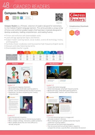 47GRADED READERS
Workbook at the back of the Storybook
LEVELLEVEL11LEVELLEVEL22LEVELLEVEL33
60-90 words per story
90-150 words per story
140-170 words per story
 