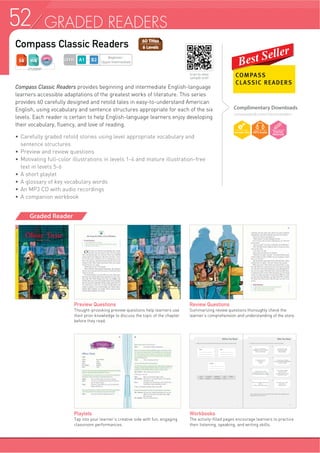 51GRADED READERSLEVELLEVEL11LEVELLEVEL33LEVELLEVEL55
LEVELLEVEL22LEVELLEVEL444LEVELLEVEL66
 