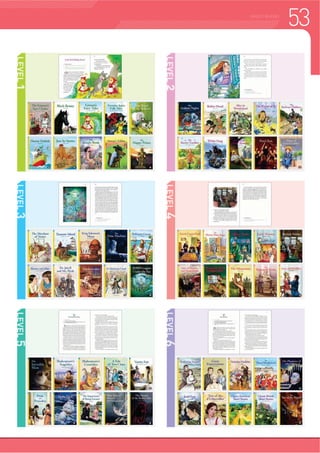 52 GRADED READERS
Compass Classic Readers
Compass Classic Readers provides beginning and intermediate English-language
learners accessible adaptations of the greatest works of literature. This series
provides 60 carefully designed and retold tales in easy-to-understand American
English, using vocabulary and sentence structures appropriate for each of the six
levels. Each reader is certain to help English-language learners enjoy developing
their vocabulary, fluency, and love of reading.
f DUHIXOO JUDGHG UHWROG VWRULHV XVLQJ OHYHO DSSURSULDWH YRFDEXODU DQG
sentence structures
f Preview and review questions
f Motivating full-color illustrations in levels 1-4 and mature illustration-free
text in levels 5-6
f A short playlet
f A glossary of key vocabulary words
f $Q 03 ' ZLWK DXGLR UHFRUGLQJV
f A companion workbook
Graded Reader
Complimentary Downloads
compasspub.com/classicreaders
Preview Questions
Thought-provoking preview questions help learners use
their prior knowledge to discuss the topic of the chapter
before they read.
Review Questions
Summarizing review questions thoroughly check the
learner’s comprehension and understanding of the story.
Playlets
Tap into your learner’s creative side with fun, engaging
classroom performances.
Workbooks
The activity-filled pages encourage learners to practice
their listening, speaking, and writing skills.
COMPASS
CLASSIC READERS
STUDENT
LEVEL
Beginner~
Upper Intermediate
Scan to view
sample unit!
 