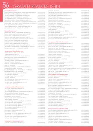GRADED READERS ISBN 55
Readers
Story Phonics Level 1
Sam and the Cat 9781640151482
Ted’s Egg 9781640151499
Sid and the Bib 9781640151505
Pop! Pop! 9781640151512
The Bug and the Nut 9781640151529
Story Phonics Level 2
Ben and the Ram 9781640151536
Ben and the Pig 9781640151543
Ben and the Cub 9781640151550
Ben and the Ox 9781640151567
Ben and the Band 9781640151574
Story Phonics Level 3
Gale’s Cake 9781640151581
Mike and the Bike 9781640151598
Yoke and the Mole 9781640151604
Duke and the Tube 9781640151611
The Hive by the Lake 9781640151628
Story Phonics Level 4
Brad’s Frog 9781640151635
The Black Cat and the Glove 9781640151642
The Snow Story 9781640151659
The Shelf with Photos 9781640151666
The King and the Skunk 9781640151673
Story Phonics Level 5
The Adventure of the Elves: Leaving the Green Woods 9781640151680
The Adventure of the Elves: The Farmer and the Purple Bird 9781640151697
The Adventure of the Elves: The Boy and the Gray Train 9781640151703
The Adventure of the Elves: The Owl, the Goose, and the Mouse 9781640151710
The Adventure of the Elves: Return to the Green Woods 9781640151727
Story Phonics Level 6
The Frog Prince and the White Fairy 9781640151734
The Dragon’s Cave in the Cliff 9781640151741
The Snake with Large Wings 9781640151758
The King’s Ring in the Shell 9781640151765
A Wedding Day 9781640151772
Tip Top Readers Level 1
Sit Down, Please! - Storybook, Workbook and Downloadable Audio 9781613529409
Flap! Flap! Flap! - Storybook, Workbook and Downloadable Audio 9781613529416
Let’s Go, Too! - Storybook, Workbook and Downloadable Audio 9781613529423
Bubbles, Bubbles - Storybook, Workbook and Downloadable Audio 9781613529430
I Love Candy! - Storybook, Workbook and Downloadable Audio 9781613529447
I Have a Big Mouth - Storybook, Workbook and Downloadable Audio 9781613529454
My Umbrella - Storybook, Workbook and Downloadable Audio 9781613529461
Help the Lion - Storybook, Workbook and Downloadable Audio 9781613529478
Rosie and Pinky - Storybook, Workbook and Downloadable Audio 9781613529485
May I Bring My Cookies? - Storybook, Workbook and Downloadable Audio 9781613529492
Tip Top Readers Level 2
What’s This? - Storybook, Workbook and Downloadable Audio 9781945387968
The Best Rainbow Ever - Storybook, Workbook and Downloadable Audio 9781945387975
Great Green Beans - Storybook, Workbook and Downloadable Audio 9781945387982
HaveYou Seen Charlie? - Storybook, Workbook and Downloadable Audio 9781945387999
Bounce! Bounce! - Storybook, Workbook and Downloadable Audio 9781640150003
Hello, Abu! - Storybook, Workbook and Downloadable Audio 9781640150010
Do You Feel Better? - Storybook, Workbook and Downloadable Audio 9781640150027
Leave Me Alone - Storybook, Workbook and Downloadable Audio 9781640150034
Scott and Harold - Storybook, Workbook and Downloadable Audio 9781640150041
Frank and Stein - Storybook, Workbook and Downloadable Audio 9781640150058
Tip Top Readers Level 3
Wake Up, Mama! - Storybook, Workbook and Downloadable Audio 9781640150065
Little Nanny’s Cozy New Home - Storybook, Workbook and
Downloadable Audio 9781640150072
Toby Takes a Break - Storybook, Workbook and Downloadable Audio 9781640150089
Can We Go Back Home? - Storybook, Workbook and Downloadable Audio 9781640150096
Three Pumpkins - Storybook, Workbook and Downloadable Audio 9781640150102
Why Not Shorts? - Storybook, Workbook and Downloadable Audio 9781640150119
School Monsters - Storybook, Workbook and Downloadable Audio 9781640150126
Brave Bruce - Storybook, Workbook and Downloadable Audio 9781640150133
Presents for Santa - Storybook, Workbook and Downloadable Audio 9781640150140
Joey the Jolly Snowman - Storybook, Workbook and Downloadable Audio 9781640150157
Tip Top Readers Level 1-3 Set with MP3 CD 9781640150669
Compass Readers Level 1
Betty’s Good Ideas - Graded Reader with Audio D/L 9781613525616
A Letter to Roberto - Graded Reader with Audio D/L 9781613525623
I See Bugs - Graded Reader with Audio D/L 9781613525630
My Ocean Friends - Graded Reader with Audio D/L 9781613525647
Goldfish Are Boring! - Graded Reader with Audio D/L 9781613525654
Pets - Graded Reader with Audio D/L 9781613525661
Seeds Travel - Graded Reader with Audio D/L 9781613525678
Making a House - Graded Reader with Audio D/L 9781613525685
Towers - Graded Reader with Audio D/L 9781613525692
Caring for Your Dog - Graded Reader with Audio D/L 9781613525708
Compass Readers Level 1 - 10-Pack with Audio CD 9781613525715
Compass Readers Level 2
Too Tall Tina - Graded Reader with Audio D/L 9781613525722
Acting like Animals - Graded Reader with Audio D/L 9781613525845
Silly Dog - Graded Reader with Audio D/L 9781613525746
My Pet Turtle Tom - Graded Reader with Audio D/L 9781613525753
When I Grow Up - Graded Reader with Audio D/L 9781613525760
I Can Make a Paper Plane! - Graded Reader with Audio D/L 9781613525777
At the Zoo - Graded Reader with Audio D/L 9781613525784
Caring for Your Turtle - Graded Reader with Audio D/L 9781613525791
Let’s Make Pancakes! - Graded Reader with Audio D/L 9781613525807
What Are Otters Like? - Graded Reader with Audio D/L 9781613525814
Compass Readers Level 2 - 10-Pack with Audio CD 9781613525821
Compass Readers Level 3
Percy the Parakeet - Graded Reader with Audio D/L 9781613525838
My Pocket Hamster - Graded Reader with Audio D/L 9781613525739
Lost in the Tower of London - Graded Reader with Audio D/L 9781613525852
A Special Bear in New York - Graded Reader with Audio D/L 9781613525869
Not Fair! - Graded Reader with Audio D/L 9781613525876
Groundhog Day - Graded Reader with Audio D/L 9781613525883
Big Plants - Graded Reader with Audio D/L 9781613525890
Koalas - Graded Reader with Audio D/L 9781613525906
The Life of the Butterfly - Graded Reader with Audio D/L 9781613525913
Your Senses - Graded Reader with Audio D/L 9781613525920
Compass Readers Level 3 - 10-Pack with Audio CD 9781613525937
Compass Readers Level 4
The Tiger, the Boy, and the Jackal - Graded Reader with Audio D/L 9781613525944
Jane’s Bright Idea - Graded Reader with Audio D/L 9781613525951
The Spanish Doll of Barcelona - Graded Reader with Audio D/L 9781613525968
First in Flight: The Wright Brothers - Graded Reader with Audio D/L 9781613525975
The Firebird of Rio - Graded Reader with Audio D/L 9781613525982
Desert Animals - Graded Reader with Audio D/L 9781613525999
Where Did You Get That Chocolate? - Graded Reader with Audio D/L 9781613526002
Hey, Los Angeles - Graded Reader with Audio D/L 9781613526019
Extreme Weather: Hurricane! - Graded Reader with Audio D/L 9781613526026
Weird Plants - Graded Reader with Audio D/L 9781613526033
Compass Readers Level 4 - 10-Pack with Audio CD 9781613526040
Compass Readers Level 5
Hero in the Night - Graded Reader with Audio D/L 9781613526057
A Spelling Star in Los Angeles - Graded Reader with Audio D/L 9781613526064
Aliens are Coming! - Graded Reader with Audio D/L 9781613526071
Lulu’s Big Find - Graded Reader with Audio D/L 9781613526088
The Magnificent Minu - Graded Reader with Audio D/L 9781613526095
Ola, Rio de Janeiro! - Graded Reader with Audio D/L 9781613526101
How Designers Design - Graded Reader with Audio D/L 9781613526118
The Great Wave: Tsunami! - Graded Reader with Audio D/L 9781613526125
A World of Wonders - Graded Reader with Audio D/L 9781613526132
The Carbon Cycle - Graded Reader with Audio D/L 9781613526149
Compass Readers Level 5 - 10-Pack with Audio CD 9781613526156
 