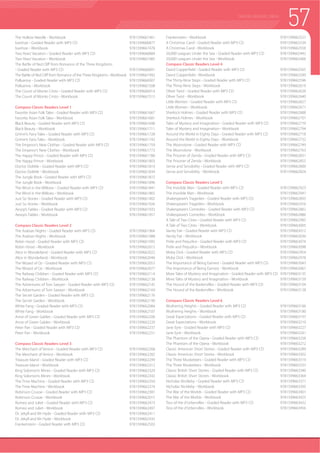 56 GRADED READERS ISBN
Compass Readers Level 6
Lo-Sun’s Lesson: A Chinese Folktale - Graded Reader with Audio D/L 9781613526163
The Crafty Potter - Graded Reader with Audio D/L 9781613526170
The Trial of Jack Bean - Graded Reader with Audio D/L 9781613526187
The Spelling Bee - Graded Reader with Audio D/L 9781613526194
The Laziest Boy in Greece - Graded Reader with Audio D/L 9781613526200
Lights, Camera, Action! - Graded Reader with Audio D/L 9781613526217
How it’s Made: From Sand to Glass - Graded Reader with Audio D/L 9781613526323
How it’s Made: From Sugar to Candy - Graded Reader with Audio D/L 9781613526231
Korea - Graded Reader with Audio D/L 9781613526248
Spices Changed the World - Graded Reader with Audio D/L 9781613526330
Compass Readers Level 6 - 10-Pack with Audio CD 9781613526262
Compass Readers Level 7
Reduce, Reuse, Recycle - Graded Reader with Audio D/L 9781613526279
Hunting for Stravinsky - Graded Reader with Audio D/L 9781613526286
Chopin’s Heart - Graded Reader with Audio D/L 9781613526293
Bantay the Magic Dog - Graded Reader with Audio D/L 9781613526309
The Inquiry Club’s Big Project - Graded Reader with Audio D/L 9781613526316
Living in the Cold - Graded Reader with Audio D/L 9781613526255
The Carbon Cycle - Graded Reader with Audio D/L 9781613526149
Classifying Plants - Graded Reader with Audio D/L 9781613526347
Discovering Lost Cities - Graded Reader with Audio D/L 9781613526354
The Amazing Galapagos Islands - Graded Reader with Audio D/L 9781613526361
Compass Readers Level 7 - 10-Pack with Audio CD 9781613526378
Young Learners Classic Readers Level 1
The Town Mouse and the Country Mouse
- Graded Reader with MP3 CD 9781599666327
The Town Mouse and the Country Mouse - Workbook 9781599666921
Hansel and Gretel - Graded Reader with MP3 CD 9781599666334
Hansel and Gretel - Workbook 9781599666938
The Brave Tin Soldier - Graded Reader with MP3 CD 9781599666341
The Brave Tin Soldier - Workbook 9781599666945
Noah’s Ark - Graded Reader with MP3 CD 9781599666358
Noah’s Ark - Workbook 9781599666952
Bellerophon and Pegasus - Graded Reader with MP3 CD 9781599666365
Bellerophon and Pegasus - Workbook 9781599666969
How Red Bird Got His Color - Graded Reader with MP3 CD 9781599666372
How Red Bird Got His Color - Workbook 9781599666976
The Three Goats - Graded Reader with MP3 CD 9781599666389
The Three Goats - Workbook 9781599666983
Two Frogs - Graded Reader with MP3 CD 9781599666396
Two Frogs - Workbook 9781599666990
The Three Little Pigs - Graded Reader with MP3 CD 9781599666402
The Three Little Pigs - Workbook 9781599667003
The Selfish Giant - Graded Reader with MP3 CD 9781599666419
The Selfish Giant - Workbook 9781599667010
Young Learners Classic Readers Level 2
The Fir Tree - Graded Reader with MP3 CD 9781599666426
The Fir Tree - Workbook 9781599667027
The Elves and the Shoemaker - Graded Reader with MP3 CD 9781599666433
The Elves and the Shoemaker - Workbook 9781599667034
How Bear Lost His Tail - Graded Reader with MP3 CD 9781599666440
How Bear Lost His Tail - Workbook 9781599667041
Sleeping Beauty - Graded Reader with MP3 CD 9781599666457
Sleeping Beauty - Workbook 9781599667058
Jack and the Magic Beans - Graded Reader with MP3 CD 9781599666464
Jack and the Magic Beans - Workbook 9781599667065
The Son Who Came Home - Graded Reader with MP3 CD 9781599666471
The Son Who Came Home - Workbook 9781599667072
The Nutcracker - Graded Reader with MP3 CD 9781599666488
The Nutcracker - Workbook 9781599667089
Puss in Boots - Graded Reader with MP3 CD 9781599666495
Puss in Boots - Workbook 9781599667096
The Woodman and the Ax - Graded Reader with MP3 CD 9781599666501
The Woodman and the Ax - Workbook 9781599667102
The Trojan Horse - Graded Reader with MP3 CD 9781599666518
The Trojan Horse - Workbook 9781599667119
Young Learners Classic Readers Level 3
Cinderella - Graded Reader with MP3 CD 9781599666525
Cinderella - Workbook 9781599667126
Ole-Luk-Oie: The Dream God - Graded Reader with MP3 CD 9781599666532
Ole-Luk-Oie: The Dream God - Workbook 9781599667133
The Three Sillies - Graded Reader with MP3 CD 9781599666549
The Three Sillies - Workbook 9781599667140
Daedalus and Icarus - Graded Reader with MP3 CD 9781599666556
Daedalus and Icarus - Workbook 9781599667157
The Magic Swan - Graded Reader with MP3 CD 9781599666563
The Magic Swan - Workbook 9781599667164
The Three Bears - Graded Reader with MP3 CD 9781599666570
The Three Bears - Workbook 9781599667171
Heidi - Graded Reader with MP3 CD 9781599666587
Heidi - Workbook 9781599667188
Hans Brinker - Graded Reader with MP3 CD 9781599666594
Hans Brinker - Workbook 9781599667195
Diamonds and Toads - Graded Reader with MP3 CD 9781599666600
Diamonds and Toads - Workbook 9781599667201
The Nightingale and the Rose - Graded Reader with MP3 CD 9781599666617
The Nightingale and the Rose - Workbook 9781599667218
Young Learners Classic Readers Level 4
The Fish and the Ring - Graded Reader with MP3 CD 9781599666624
The Fish and the Ring - Workbook 9781599667225
Beauty and the Beast - Graded Reader with MP3 CD 9781599666631
Beauty and the Beast - Workbook 9781599667232
The Prince and the Pauper - Graded Reader with MP3 CD 9781599666648
The Prince and the Pauper - Workbook 9781599667249
Gulliver’s Travels - Graded Reader with MP3 CD 9781599666655
Gulliver’s Travels - Workbook 9781599667256
A Little Princess - Graded Reader with MP3 CD 9781599666662
A Little Princess - Workbook 9781599667263
Fairy Gifts - Graded Reader with MP3 CD 9781599666679
Fairy Gifts - Workbook 9781599667270
The Enchanted Castle - Graded Reader with MP3 CD 9781599666686
The Enchanted Castle - Workbook 9781599667287
The Lady or the Tiger - Graded Reader with MP3 CD 9781599666693
The Lady or the Tiger - Workbook 9781599667294
The Life and Adventures of Santa Claus- Graded Reader with MP3 CD 9781599666709
The Life and Adventures of Santa Claus - Workbook 9781599667300
Ivan the Fool - Graded Reader with MP3 CD 9781599666716
Ivan the Fool - Workbook 9781599667317
Young Learners Classic Readers Level 5
Pinocchio - Graded Reader with MP3 CD 9781599666723
Pinocchio - Workbook 9781599667324
The Last Lesson - Graded Reader with MP3 CD 9781599666730
The Last Lesson - Workbook 9781599667331
Journey to the West - Graded Reader with MP3 CD 9781599666747
Journey to the West - Workbook 9781599667348
A Dog of Flanders - Graded Reader with MP3 CD 9781599666754
A Dog of Flanders - Workbook 9781599667355
King Arthur and the Black Knight - Graded Reader with MP3 CD 9781599666761
King Arthur and the Black Knight - Workbook 9781599667362
What Katy Did - Graded Reader with MP3 CD 9781599666778
What Katy Did - Workbook 9781599667379
The Legend of Sleepy Hollow - Graded Reader with MP3 CD 9781599666785
The Legend of Sleepy Hollow - Workbook 9781599667386
Little Lord Fauntleroy - Graded Reader with MP3 CD 9781599666792
Little Lord Fauntleroy - Workbook 9781599667393
The Magic Flute - Graded Reader with MP3 CD 9781599666808
The Magic Flute - Workbook 9781599667409
The Gift of the Magi - Graded Reader with MP3 CD 9781599666815
The Gift of the Magi - Workbook 9781599667416
Young Learners Classic Readers Level 6
The Hunchback of Notre Dame - Graded Reader with MP3 CD 9781599666822
The Hunchback of Notre Dame - Workbook 9781599667423
The Sandman - Graded Reader with MP3 CD 9781599666839
The Sandman - Workbook 9781599667430
The Last Leaf - Graded Reader with MP3 CD 9781599666846
The Last Leaf - Workbook 9781599667447
The Barber of Seville - Graded Reader with MP3 CD 9781599666853
The Barber of Seville - Workbook 9781599667454
The Hollow Needle - Graded Reader with MP3 CD 9781599666860
 