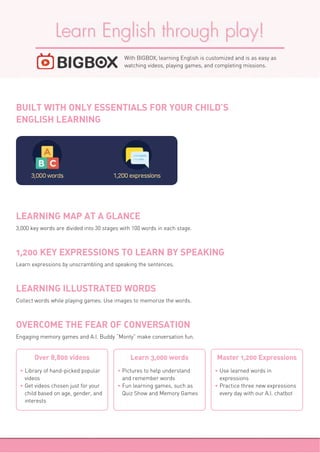 Learn English through play!
With BIGBOX, learning English is customized and is as easy as
watching videos, playing games, and completing missions.
BUILT WITH ONLY ESSENTIALS FOR YOUR CHILD’S
ENGLISH LEARNING
LEARNING MAP AT A GLANCE
3,000 key words are divided into 30 stages with 100 words in each stage.
LEARNING ILLUSTRATED WORDS
Collect words while playing games. Use images to memorize the words.
1,200 KEY EXPRESSIONS TO LEARN BY SPEAKING
Learn expressions by unscrambling and speaking the sentences.
OVERCOME THE FEAR OF CONVERSATION
Engaging memory games and A.I. Buddy “Monty” make conversation fun.
f Library of hand-picked popular
videos
f Get videos chosen just for your
child based on age, gender, and
interests
Over 8,800 videos
f Pictures to help understand
and remember words
f Fun learning games, such as
Quiz Show and Memory Games
Learn 3,000 words
f Use learned words in
expressions
f Practice three new expressions
every day with our A.I. chatbot
Master 1,200 Expressions
 