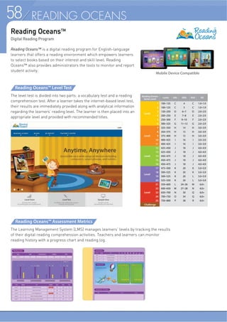 57GRADED READERS ISBNS
The Hollow Needle - Workbook 9781599667461
Ivanhoe - Graded Reader with MP3 CD 9781599666877
Ivanhoe - Workbook 9781599667478
Two Years’Vacation - Graded Reader with MP3 CD 9781599666884
Two Years’Vacation - Workbook 9781599667485
The Battle of Red Cliff from Romance of the Three Kingdoms
- Graded Reader with MP3 CD 9781599666891
The Battle of Red Cliff from Romance of the Three Kingdoms - Workbook 9781599667492
Pollyanna - Graded Reader with MP3 CD 9781599666907
Pollyanna - Workbook 9781599667508
The Count of Monte Cristo - Graded Reader with MP3 CD 9781599666914
The Count of Monte Cristo - Workbook 9781599667515
Compass Classic Readers Level 1
Favorite Asian Folk Tales - Graded Reader with MP3 CD 9781599661667
Favorite Asian Folk Tales - Workbook 9781599661681
Black Beauty - Graded Reader with MP3 CD 9781599661698
Black Beauty - Workbook 9781599661711
Grimm’s Fairy Tales - Graded Reader with MP3 CD 9781599661728
Grimm’s Fairy Tales - Workbook 9781599661742
The Emperor’s New Clothes - Graded Reader with MP3 CD 9781599661759
The Emperor’s New Clothes - Workbook 9781599661773
The Happy Prince - Graded Reader with MP3 CD 9781599661780
The Happy Prince - Workbook 9781599661803
Doctor Dolittle - Graded Reader with MP3 CD 9781599661810
Doctor Dolittle - Workbook 9781599661834
The Jungle Book - Graded Reader with MP3 CD 9781599661872
The Jungle Book - Workbook 9781599661896
The Wind in the Willows - Graded Reader with MP3 CD 9781599661841
The Wind in the Willows - Workbook 9781599661865
Just So Stories - Graded Reader with MP3 CD 9781599661902
Just So Stories - Workbook 9781599661926
Aesop’s Fables - Graded Reader with MP3 CD 9781599661933
Aesop’s Fables - Workbook 9781599661957
Compass Classic Readers Level 2
The Arabian Nights - Graded Reader with MP3 CD 9781599661964
The Arabian Nights - Workbook 9781599661988
Robin Hood - Graded Reader with MP3 CD 9781599661995
Robin Hood - Workbook 9781599662015
Alice in Wonderland - Graded Reader with MP3 CD 9781599662022
Alice in Wonderland - Workbook 9781599662046
The Wizard of Oz - Graded Reader with MP3 CD 9781599662053
The Wizard of Oz - Workbook 9781599662077
The Railway Children - Graded Reader with MP3 CD 9781599662114
The Railway Children - Workbook 9781599662138
The Adventures of Tom Sawyer - Graded Reader with MP3 CD 9781599662145
The Adventures of Tom Sawyer - Workbook 9781599662169
The Secret Garden - Graded Reader with MP3 CD 9781599662176
The Secret Garden - Workbook 9781599662190
White Fang - Graded Reader with MP3 CD 9781599662084
White Fang - Workbook 9781599662107
Anne of Green Gables - Graded Reader with MP3 CD 9781599662206
Anne of Green Gables - Workbook 9781599662220
Peter Pan - Graded Reader with MP3 CD 9781599662237
Peter Pan - Workbook 9781599662251
Compass Classic Readers Level 3
The Merchant of Venice - Graded Reader with MP3 CD 9781599662268
The Merchant of Venice - Workbook 9781599662282
Treasure Island - Graded Reader with MP3 CD 9781599662299
Treasure Island - Workbook 9781599662312
King Solomon’s Mines - Graded Reader with MP3 CD 9781599662329
King Solomon’s Mines - Workbook 9781599662343
The Time Machine - Graded Reader with MP3 CD 9781599662350
The Time Machine - Workbook 9781599662374
Robinson Crusoe - Graded Reader with MP3 CD 9781599662381
Robinson Crusoe - Workbook 9781599662015
Romeo and Juliet - Graded Reader with MP3 CD 9781599662473
Romeo and Juliet - Workbook 9781599662497
Dr. Jekyll and Mr Hyde - Graded Reader with MP3 CD 9781599662411
Dr. Jekyll and Mr Hyde - Workbook 9781599662435
Frankenstein - Graded Reader with MP3 CD 9781599662503
Frankenstein - Workbook 9781599662527
A Christmas Carol - Graded Reader with MP3 CD 9781599662534
A Christmas Carol - Workbook 9781599662558
20,000 Leagues Under the Sea - Graded Reader with MP3 CD 9781599662442
20,000 Leagues Under the Sea - Workbook 9781599662466
Compass Classic Readers Level 4
David Copperfield - Graded Reader with MP3 CD 9781599662565
David Copperfield - Workbook 9781599662589
The Thirty-Nine Steps - Graded Reader with MP3 CD 9781599662596
The Thirty-Nine Steps - Workbook 9781599662619
Oliver Twist - Graded Reader with MP3 CD 9781599662626
Oliver Twist - Workbook 9781599662640
Little Women - Graded Reader with MP3 CD 9781599662657
Little Women - Workbook 9781599662671
Sherlock Holmes - Graded Reader with MP3 CD 9781599662688
Sherlock Holmes - Workbook 9781599662701
Tales of Mystery and Imagination - Graded Reader with MP3 CD 9781599662770
Tales of Mystery and Imagination - Workbook 9781599662794
Around the World in Eighty Days - Graded Reader with MP3 CD 9781599662718
Around the World in Eighty Days - Workbook 9781599662732
The Moonstone - Graded Reader with MP3 CD 9781599662749
The Moonstone - Workbook 9781599662763
The Prisoner of Zenda - Graded Reader with MP3 CD 9781599662831
The Prisoner of Zenda - Workbook 9781599662855
Sense and Sensibility - Graded Reader with MP3 CD 9781599662800
Sense and Sensibility - Workbook 9781599662824
Compass Classic Readers Level 5
The Invisible Man - Graded Reader with MP3 CD 9781599662923
The Invisible Man - Workbook 9781599662947
Shakespeare’s Tragedies - Graded Reader with MP3 CD 9781599662893
Shakespeare’s Tragedies - Workbook 9781599662916
Shakespeare’s Comedies - Graded Reader with MP3 CD 9781599662862
Shakespeare’s Comedies - Workbook 9781599662886
A Tale of Two Cities - Graded Reader with MP3 CD 9781599662985
A Tale of Two Cities - Workbook 9781599663005
Vanity Fair - Graded Reader with MP3 CD 9781599663012
Vanity Fair - Workbook 9781599663036
Pride and Prejudice - Graded Reader with MP3 CD 9781599663074
Pride and Prejudice - Workbook 9781599663098
Moby Dick - Graded Reader with MP3 CD 9781599662954
Moby Dick - Workbook 9781599662978
The Importance of Being Earnest - Graded Reader with MP3 CD 9781599663043
The Importance of Being Earnest - Workbook 9781599663067
More Tales of Mystery and Imagination - Graded Reader with MP3 CD 9781599663135
More Tales of Mystery and Imagination - Workbook 9781599663159
The Hound of the Baskervilles - Graded Reader with MP3 CD 9781599663104
The Hound of the Baskervilles - Workbook 9781599663128
Compass Classic Readers Level 6
Wuthering Heights - Graded Reader with MP3 CD 9781599663166
Wuthering Heights - Workbook 9781599663180
Great Expectations - Graded Reader with MP3 CD 9781599663197
Great Expectations - Workbook 9781599663210
Jane Eyre - Graded Reader with MP3 CD 9781599663227
Jane Eyre - Workbook 9781599663241
The Phantom of the Opera - Graded Reader with MP3 CD 9781599663258
The Phantom of the Opera - Workbook 9781599663272
Classic American Short Stories - Graded Reader with MP3 CD 9781599663289
Classic American Short Stories - Workbook 9781599663302
The Three Musketeers - Graded Reader with MP3 CD 9781599663319
The Three Musketeers - Workbook 9781599663333
Classic British Short Stories - Graded Reader with MP3 CD 9781599663340
Classic British Short Stories - Workbook 9781599663364
Nicholas Nickleby - Graded Reader with MP3 CD 9781599663371
Nicholas Nickleby - Workbook 9781599663395
The War of the Worlds - Graded Reader with MP3 CD 9781599663401
The War of the Worlds - Workbook 9781599663425
Tess of the d’Urbervilles - Graded Reader with MP3 CD 9781599663432
Tess of the d’Urbervilles - Workbook 9781599663456
 