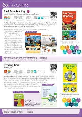 65READING
37
UNIT
What does the boy have?
What sandwiches do you like?
WARM-UP
14
UNIT
What can the boy ring on his bike?
Do you have a bike? What color is it?
WARM-UP
Mike’s Bike
8
NEW WORDS
Learn the chant! (Go to page 85)
B NUS 1
24
1.
3. 4.
5. 6.
7. 8.
23
Bike
2.
a. wheel
b. bell
c. ride
d. hole
e. bike
f . ring
g. fast
h. every day
Scan and find the track.
Track 02-04
40
1. His _____________ is red.
2. They _____________ their bikes in the park.
3. My bike has a _____________.
Write the word from the box that matches the picture.
31 2
FINISH IT
PRACTICE IT
1. bell a. clean them
2. hole b. ride it
3. wheels c. ring it
4. bike d. look for it
Match each thing with what Mike does with it.
THINK ABOUT IT
bell
bike
ride
WORDS
How do you clean your bike? Act out it.
B NUS 3
1. I has / have a red bike.
2. Does your bike has / have a bell?
3. This wheel has / have a hole.
4. The bike has / have big wheels.
Circle the correct word.
38
Mike’s Bike
d.Listen and read 25
Watch the chant video! (Go to page 85)
B NUS 2
Scan and watch.
Say it again.
Change She and He to classmates’
names.
Time
_________sec 46 words
Mike likes his bike.Mike
His bike is red.
Mike cleans it every day.
His bike has two wheels.
Mike looks for holes in them every day.
His bike has a bell.
Mike rings it every day.
His bike can go fast.
Mike rides it every day.
39
1. What is the story about?
a. Riding a bike b. A boy with a bike
c. Cleaning a bike d. A bike with no bell
2. How often does Mike ride his bike?
a. Often b. Not often
c. Every day d. Every week
3. His bike has _______________.
a. a bell b. a wheel
c. a hole d. a ring
Choose the best answer.
READING QUESTIONS
DO IT
1. _______ ring it
2. _______ sit on it
3. _______ look for holes in it
4. _______ put your foot on it
b
c
d
a
Look at the picture. Write the letter (a–d) that matches the phrase.er (a–d) that matches the phrase
Student Book
Workbook
84
A Sandwich
Unit 1
Beef, ketchup, cheese!
Beef, ketchup, cheese!
In my sandwich, please!
Yummy, yummy,
yummy, yummy!
Beef, ketchup, cheese!
At the Store
Unit 4
Red apples, green apples.
Red apples, green apples.
Which do you like?
Which do you like?
Red apples, green apples.
Red apples, green app
Which do you like?
ples.
ples.
Time for Bed
Unit 2
My dog sleeps on the bed.
Shh! Shh!
My cat sleeps on the bed.
Shh! Shh!
My mom sleeps on the bed.
Shh! Shh!
I want to go to b
Clean Your Room!
Unit 3
It’s a mess.
It’s a mess.
My room is a m
Mom is mad.
Mom is mad.
My mom is very
“Clean your room.”
“Clean your room.”
OK! Now my room is clean.
ed!
mess.
y mad.
Let’s chant! Let’s chant!3 6
129Let’s chant! Let’s chant!
A Sandwich
beef
cheese
ketchup
make
sandwich
tomato
yucky
yummy
UNIT 1
At the Store
apple
grape
grocery
hungry
often
sell
shop
store
UNIT 4
90
Clean Your Room!
book
clean
clothes
mad
mess
mom
put
room
UNIT 3
Time for Bed
box
ﬁsh
ﬂoor
sleep
spider
time
water
web
UNIT 2
74
2.
_________________
8.
_________________
5.
_________________
11.
_________________
3.
_________________
9.
_________________
6.
_________________
12.
_________________
1.
_________________
7.
_________________
4.
_________________
10.
_________________
beef web clothes grocery
yummy ﬂoor room hungry
make sleep clean store
NEW WORDS
Look and write.
Review 1
UNITS
1-4
75
A. Circle the correct word(s).
PRACTICE IT AGAIN
1. My mother likes / doesn’t like beef on her sandwich. She says it is yucky.
2. I like / don’t like beef with ketchup. It is yummy.
3. I like / don’t like tomatoes. They are yucky.
4. I like / don’t like sandwiches. They are yummy.
B. Write the correct word.
Mom 1. _____________ to Bob, “Your room is a mess! 2. _____________
it!” Bob 3. _____________ his books and toys under his bed. He puts his
clothes 4. _____________ his bed. He says, “Look! It’s clean now.”
puts Clean says under
1. _______ This store sells red and green apples.
2. _______ This store sells red and green grapes.
3. _______ This store sells fruit.
4. _______ This store sells groceries.
B. Match the pictures (a–d) with the sentences.
3.2.1.
5.
4.
6.
A. Finish the puzzle.
f w d
s i a t b o
1 3 5
2 4 6
DO IT AGAIN
a. c.b. d.
Chant VideosChant Videos
Very Easy Reading 1, Fourth Edition - Workbook 9781640152298
Very Easy Reading 2, Fourth Edition - Workbook 9781640152304
Very Easy Reading 3, Fourth Edition - Workbook 9781640152311
Very Easy Reading 4, Fourth Edition - Workbook 9781640152328
 