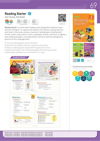 68 READING
School Subject Readings
David V. Kimel
School Subject Readings is a three-level course for reading competency.
,QFRUSRUDWLQJ WKH LPSRUWDQW IHDWXUHV RI D 1RUWK $PHULFDQ WH[WERRN HDFK ERRN
captures readers’ interest through fiction and nonfiction reading of various
genres: stories, letters, journal entries, and articles. Through the gradual
increase in vocabulary difficulty, grammatical complexity, and passage length
in each books, School Subject Readings ensures learners will acquire the
active reading skills necessary for their academic future.
f Pre-reading questions designed to activate readers’ background knowledge
f Key vocabulary illustrated by photos and practiced using common collocations
f Reading skill exercises that include sequencing, identifying main ideas and
details, classifying and more
f Unit summaries that reinforce comprehension and writing skills
f Useful key expressions in each unit that aid in reading fluency
f )UHH ODVV %RRVWHU $SS DQG +EULG ' RIIHU HQJDJLQJ SUDFWLFH DFWLYLWLHV VXFK
as vocabulary exercises, sentences building, passage summarizing, and more
Complimentary Downloads
compasspub.com/SSR2e
Student Book
LEVEL Beginner
STUDENT WORKBOOK
Pages
Unit
2
STUDENT BOOK
Pages
Unit
4
Units
Book
16
ClassBooster
School Subject Readings 1, Second Edition - Student Book with Workbook and Student Digital Materials CD 9781613527528
School Subject Readings 1, Second Edition - Student Book with Workbook and Student Digital Materials CD 9781613527535
School Subject Readings 1, Second Edition - Student Book with Workbook and Student Digital Materials CD 9781613527542
Student
Digital
Materials
With CD
Scan to view
sample unit!
Teacher’s
Kit
 