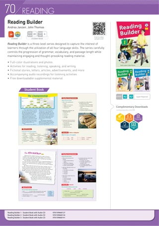 69READING
STUDENT WORKBOOK
Pages
Unit
2
STUDENT BOOK
Pages
Unit
6
Units
Book
20
Reading Starter is a three-book reading series designed for beginner-level
learners of English. To capture and maintain the interest of young learners,
each book in the series contains a variety of reading types including short
stories, emails, diary entries, charts, newspaper articles, and more. In addition,
each reading passage is accompanied by a variety of exercises designed to
practice all four language skills.
f )XOOFRORU SKRWRJUDSKV DQG LOOXVWUDWLRQV
f $FWLYLWLHV IRU UHDGLQJ OLVWHQLQJ VSHDNLQJ DQG ZULWLQJ
f 9DULRXV UHDGLQJ JHQUHV SUHVHQWHG WKURXJKRXW WKH VHULHV
f $XGLR UHFRUGLQJV RI WKH UHDGLQJ SDVVDJHV DQG OLVWHQLQJ DFWLYLWLHV
f 'HWDFKDEOH ZRUNERRN IRU XVH DW KRPH RU LQ FODVV
Reading Starter
John Thomas, Kelli Ripatti
Complimentary Downloads
compasspub.com/RS3e
LEVEL Beginner
Student Book 1
Scan to view
sample unit!
Teacher’s
Kit
Reading Starter 1, Third Edition - Student Book with Workbook and Audio CD 9781613525579
Reading Starter 2, Third Edition - Student Book with Workbook and Audio CD 9781613525586
Reading Starter 3, Third Edition - Student Book with Workbook and Audio CD 9781613525593
 