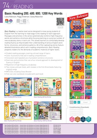 LQ RUGHU WR JLYH VWXGHQWV WKH RSSRUWXQLW WR
learn and practice
f %DODQFHG ZLWK D QRQILFWLRQ DQG D UHDOLVWLF ILFWLRQ XQLW UHODWHG WR DQ DFDGHPLF
discipline
f 5HDOZRUOG IRUPDW OHWWHU HPDLO 