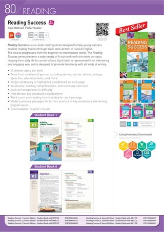 77READING
Complimentary Downloads
compasspub.com
LEVEL
Beginner~
Pre-Intermediate
Teacher’s
Kit
Reading Future CONNECT 1 - Student Book with Workbook and Student Digital Materials CD 9781640151994
Reading Future CONNECT 2 - Student Book with Workbook and Student Digital Materials CD 9781640152007
Reading Future CONNECT 3 - Student Book with Workbook and Student Digital Materials CD 9781640152014
Reading Future CHANGE 1 - Student Book with Workbook and Student Digital Materials CD 9781640152021
Reading Future CHANGE 2 - Student Book with Workbook and Student Digital Materials CD 9781640152038
Reading Future CHANGE 3 - Student Book with Workbook and Student Digital Materials CD 9781640152045
Reading Future CREATE 1 - Student Book with Workbook and Student Digital Materials CD 9781640152052
Reading Future CREATE 2 - Student Book with Workbook and Student Digital Materials CD 9781640152069
Reading Future CREATE 3 - Student Book with Workbook and Student Digital Materials CD 9781640152076
STARTER 1
ART
Colors
Look,listen,and read.
11
NNNNNNNNNNNNNNNNNNNN WWWWWWWWWEEEEEEWEWWEWEW WWWWWWWWWWWWWWWWWWWWWWWWWWWWWWORDSOORDSO SSOOOOOOORRRRRRRRRRROOOOOOOOOOOORROOROR SSSSSSDDDDDDDDDDDSDDDSSRDRDSSDDDSDS 22
TRACK
1 2 3
4 5 6
green red feel
happy yellow blue
54
Do you like rainbows? A rainbow has
many colors.
Answer the question.
What color are the umbrellas you see?
WARM-UPWWWAA PUUPPPPPRRMMM UUUPMMMRRMAARWAWWWWW PPPPPUM--MRAAWAWWWWWWWWW UUUUUUUUPPPPMMMMMMMMMMMMRMRMRMRMRRRRRRRRRRRRRRRRRRAAAAAAAAWWWWWWWW R UU--------AAAAAAA MMMMMMMMA MMMMMMMMMR PMMMRRMRWWWW PPPUPPPPARRRRAAWWWWAAAAAAAAWWWWWWW UUUUUUMMRRRRRMRMRMRMM-M-M-M--U-U-U-UUUUUWAWAWAWAWWWWWWWWWWW PPPP
Scan and find the track.
Listen and read.RRRRRRRRRRRRRRRRR DINGGEEEEAAAA NNNNNNNDDDDDDDIIIIIAAAAAAAAAAAAAAAAAAAA GGDDEAEEAEAAEAEADDADADIIDIDINNINGINGGGGGGGGGGGGNGNGNGN 23
TRACK
Color is everywhere! We see color with our
eyes. Our eyes see many colors. Grapes are
green or purple. Apples are red or green.
Color changes how we feel.We feel happy
when we see yellow.We feel angry when we see
red.We feel friendly when we see blue.What
colors do you like?
Reading Time: m s / 55 words
1. Grapes are green.
Yes No
2. Grapes are yellow.
Yes No
1. 2.
Check Yes or No.
Classifying
Circle the words.
Underline them in the passage.
READING SKILLS
mcolorsath preangryle
55
VOCABULARY SKILLS
RRRRRRRRRRRRRRRREA GGD GEEEEEAA NNNNNNDDDDDDDDDDDIIIIIIAAAAAAAAAAAAAAAAAAA GDEAEAAEAEAADDADADDDIIDDDIDINNIIINGINGGGGGGGGGNGNG CCCCCCCCCCCCCCCCCCCCCCC PPPPPOOOOOOOOOOMMMMMMMMPPPPPPPPPPO PPMMOOOOOOOOOMMOMOMPPMPMPPPPPRRRRRRRRRRRRRRRR NSIONOSSSSSSS OOOOOEEEEEEEEEEE NNNNN IIIIIIHHHHH OOOEEHHEHEHHHHHHEHENNEEENSENNNNSNSSSSIOISSIOSIIOIOOOOONNNNNNNNNNONON
Choose the right answer.
Complete the chart.One word is extra.
RRRRRRRRRRRR DINGDEEEEEEAA NNNNNNNNDDDDDDDDIIIIIAAAAAAAAAAAAAAA GDEAEEAEAAEAEADDADADDDDIDIIINNIIINGINGGGGGGGGGGGGGGGNGNG SSSSSSSSSSSSSSSSSSSSSSSSSSSS LLLLKKKK LLLLLLLLLLIIIKKKKK LLLLLLLLLLLLLLLLLLLLLLLLKKKKKKKKKKKKKIKIIILLIIILILLLLLLLLLLLLLLLLLLSSSSSSSSSSSSS Classifying
purple green red yellow
MAIN IDEA 1. What is the reading mainly about?
a. Eyes b. Food c. Colors
DETAILS 2. How do we feel when we see red?
a. Friendly b. Angry c. Happy
DETAILS 3. How many colors can our eyes see?
a. Some b. Eight c. Many
Grapes
Grapes are green.
Grapes can also be
1. .
Apples
Apples are
2. .
Some apples are
3. .
Food Colors
56 57
CENTURY SKILLS
Step 1 gAsk each person in your group what his or her favorite color is.
Step 2 Make a graph with your group. Show each
person’s favorite color. Share it with your class.
Favorite ColorsPROJECTPROJECT
VVVVVVVVVVVVVVV YYYYYOCABOCCOOOO RYYYYYYOOOOCOOOOOOCCCCCC UUUUUUUUULLBBBBB LLLLLLAAAAAAAA RRRRRBBBBBB RRRRCACACA LLLLLLLAALLLCOO AAAAAAA AAAAAAAAAAAAAAAAAABBAAAAOOOOOOOOCCOCAOCAACACAAABBAAABABUUBUBUUULULULAALLLALAAAARRAAARYARRRYYYYYYYYRYRYRYR RRRRRRRRRRRRRRRRR WWWWWVIEWVIEWVVVVVVVVVVVVEEEEEEEEVEEEVVEVEEVEVVV WWWWWWEEEEEIIIIIIVVIIVIVIIIEEIIIEWIEWWEWEW
Match each picture with the correct word.
1. 2. 3.
yellow angry feel
Name Favorite Color
10
8
6
4
2
Red Yellow Green Purple
NumberofPeople
Sunny red
ggCritical ThinkingCritical Thinking CreativityCreativity CCCollaborationbora ooCollaborationoratioa oCollaborationo a ooCollaborationoratioa oCollaborationo a ooCollaborationCollaborationCollaboraCollaborationCollaboratioCollaborationtiCollaborationollaboraaborationborationboCollaboratioCollaboratCollaborationaborationCollaborollaboraaboraaborationoraat oonCCollaboraCollaborationCollaboratioCollaborationollaboraaborationborationoCollaboratioCollaboratCollaborationaborationCollaborollaboraaboraaborationoraat oonCCollaboraCollaborationCollaboratioCollaborationollaboraaborationborationoCollaboratioCollaborationCollaboration CCommunicationcatCommunicationCoo catioonCommunicationcatCommunicationCoo catioonCommunicationcatCommunicationCoo catioonCommunicationCommunicationCommunicationCommunicationCommunicationuniCommunCommunicatiommunicammunicanic nnCommunicationCommunicationCommuni tCommunicatioommmmmCommunicationmunmunicunicaationnCommunicationCommunicationuniCommunCommunicatiommunicammunicanic nnCommunicationCommunicationCommuni tCommunicatioommmmmCommunicationmunmunicunicaationnCommunicationCommunicationuniCommunCommunicatiommunicammunicanic nnCommunicationCommunication
DREAM 1
CONNECT 1
Most robots look like machines. They are as big as a
person. They move slowly. But not all robots are like
that. Some robots today are small. They don’t look like
machines. These new robots may do important jobs.
Answer the questions.
New Words
Match the right definition.
a. a house or store with a
roof and walls
b. a machine made to work
like a humanrobot
amazing
message
building
dangerous
pollution
1.
2.
3.
10
TRACK
Warm Up
a. hard to believe
b. not safe at all
b. dirty, unsafe land, water,
or air
a. a note or a piece of text
24
Science5
Robots That
Look Like Animals
READING SKILLSVOCABULARY SKILLS
Listen and read.
Some robots look like animals. They do amazing things.
Robot bats have important jobs. They watch building sites at
night. They send a message if they see trouble.
Robot monkeys go into space. They send messages about
the land there. If the robot falls, it can pick itself up.
Some robot fish look for water pollution. Others take pictures
with their eyes. They can follow real fish so we learn more about
them.
Robot birds fly into dangerous places.
They let people know when it
is safe to go there.
Robot animals do jobs
people cannot do. They arepeople cannot do They are
an amazing help.
1. What does theyy refer to in the reading?
a. robot bats b. jobs c. sites
2. What does there refer to in the reading?
a. the robot b. the bird c. the place
Reading
Reading Time: ______m ______s / 102 words
Robots That Look Like Animals
Classifying
1. How many kinds of robots that look like
animals are in the reading? Underline the
words in the passage.
2. What do robot birds do? Underline the
sentences in the passage.
11
TRACK
25
Reading Comprehension
Reading Skills ClassifyingClassifying
Choose the right answer.
Fill in the blanks in the chart.
1. What is the reading mainly about?
a. Jobs robots can do
b. Robots that can fly
c. Helping people to be safe
d. Why robots go to space
2. What do robot monkeys do?
a. They look for water pollution.
b. They fly into dangerous places.
c. They watch building sites at night.
d. They send messages about the land in space.
3. What is NOT true according to the reading?
a. Some robots look like animals.
b. Robot animals do jobs people can do.
c. Robot animals are an amazing help.
d. Some robots have dangerous jobs.
Robot
Animals
Robot Bats
They go into buildings
at 1. ____________.
Robot Monkeys
They go into
2. ____________.
Robot Fish
They look for water
3. ____________.
Robot Birds
They fly into
4. ___________ places.
26
Choose the right word to complete each sentence.
1. There are many tall ________________ in the city.
2. Please send me a(n) ________________ when you get home.
3. It is not safe to swim here because there is too much ________________.
4. That ________________ can fly like a bird.
5. My sister is a(n) ________________ cook.
6. Do not walk next to that ________________ road.
Vocabulary
pollution robot amazing dangerous message buildings
ProjectProject Robots’ Amazing Jobs
CENTURY SKILLS
You learned that robots can do amazing jobs.
These robots help people.
teStepppSteppppptepttteeSttSSSSStStteteepep 11111 Think about the jobs you and your family
members do each day.
Sample Here are some of the jobs I do. I take care of my fish.
I have to feed them. Here are some jobs my family members do.
My father cleans up the kitchen after dinner.
Here are some of the jobs I do. I _____________________________
_____________. Here are some jobs my family members do.
My ________________________________________.
SteppStetepppppptettteeepppppSSttSSStSSStStttteteepep 22222222222222222 What is a job that you wish a robot could do for you
or your family members? How could a robot help? Draw a
picture of a robot doing that job.
teStepppSteppppptepttteeepppepSttSSSSStStteteepep 3333333333 Present your picture and explain it to your class.
CreativityCreativityggCritical ThinkingCritical Thinking
27
Class Booster Teacher’s Class KitTeacher s Class Kit
 