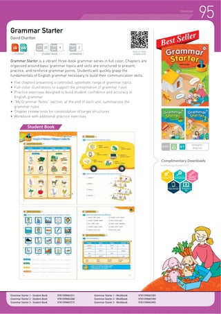 91READING
Extensive Reading for Academic Success
Jeff Zeter
Extensive Reading for Academic Success is a collection of reading passages that
will help students develop their reading speed and fluency. This series will also
prepare learners for the type of readings and questions they may encounter on
academic tests.
f (LJKW DFDGHPLFVWOH UHDGLQJ SDVVDJHV LQ HDFK ERRN
f $SSUR[LPDWHO  ZRUGV SHU UHDGLQJ SDVVDJH
f RPSUHKHQVLRQ TXHVWLRQV LQFOXGH LQIHUHQFH SDUDSKUDVHVHQWHQFH
simplification, main idea determination, and general comprehension
f 8QLWV WKHPDWLFDOORUJDQL]HG LQWR VHFWLRQV VXFK DV KXPDQLWLHV OLWHUDWXUH
history, science, sociology, linguistics, information technology, and
communications
f 6XLWDEOH IRU XQLYHUVLWOHYHO VWXGHQWV
Complimentary Downloads
compasspub.com/ER
Book A
Section 1
Section 2
Section 3
Section 4
Section 5
English and American Literature
Geography
Biology
Communication
Anthropology and Archaeology
Book C
Section 1
Section 2
Section 3
Section 4
Section 5
Modernization
Sociology
Physics
Business
Art and Music
Book B
Section 1
Section 2
Section 3
Section 4
Section 5
Section 6
Science and Technology
Medicine and Health Care
Chemistry
Linguistics
World History
The Humanities
Book D
Section 1
Section 2
Section 3
Section 4
Section 5
Section 6
The Classics  World Literature
American Literature: 19th
and 20th
Century
Environmental Science
American History
Psychology
Computer Science and
Information Technology
Student Book A
Student Book C
LEVEL Advanced
STUDENT BOOK
Pages
Unit
2
Units
Book
80
STUDENT
Extensive Reading for Academic Success: Advanced A - Student Book 9781599661209
Extensive Reading for Academic Success: Advanced B - Student Book 9781599661216
Extensive Reading for Academic Success: Advanced C - Student Book 9781599661223
Extensive Reading for Academic Success: Advanced D - Student Book 9781599661230
Teacher’s
Kit
Scan to view
sample unit!
 
