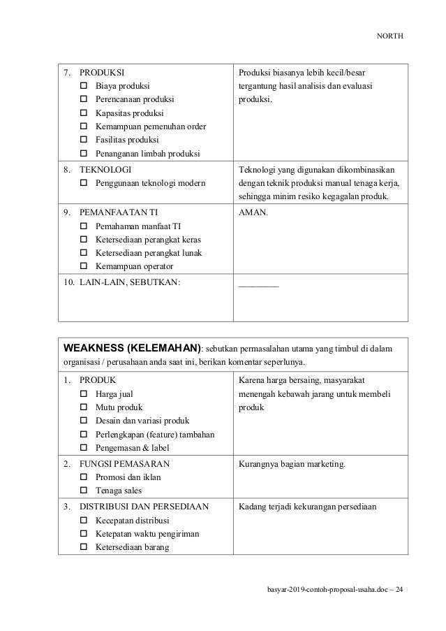 2019 Contoh Proposal Usaha Untuk Pinjaman Modal