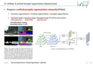 25Type A-3
17. UPSNet: A Unified Panoptic Segmentation Network (oral)
• Propose a unified panoptic segmentation network(UPSNet)
• Semantic segmentation + Instance segmentation = panoptic segmentation
• Semantic Head + Instance Head + Panoptic head → end-to-end manner
Recommended reference: “Panoptic Segmentation”, 2018 arXiv
Countable objects → things
Uncountable objects → stuff
Deformable Conv Mask R-CNN Parameter-free
 
