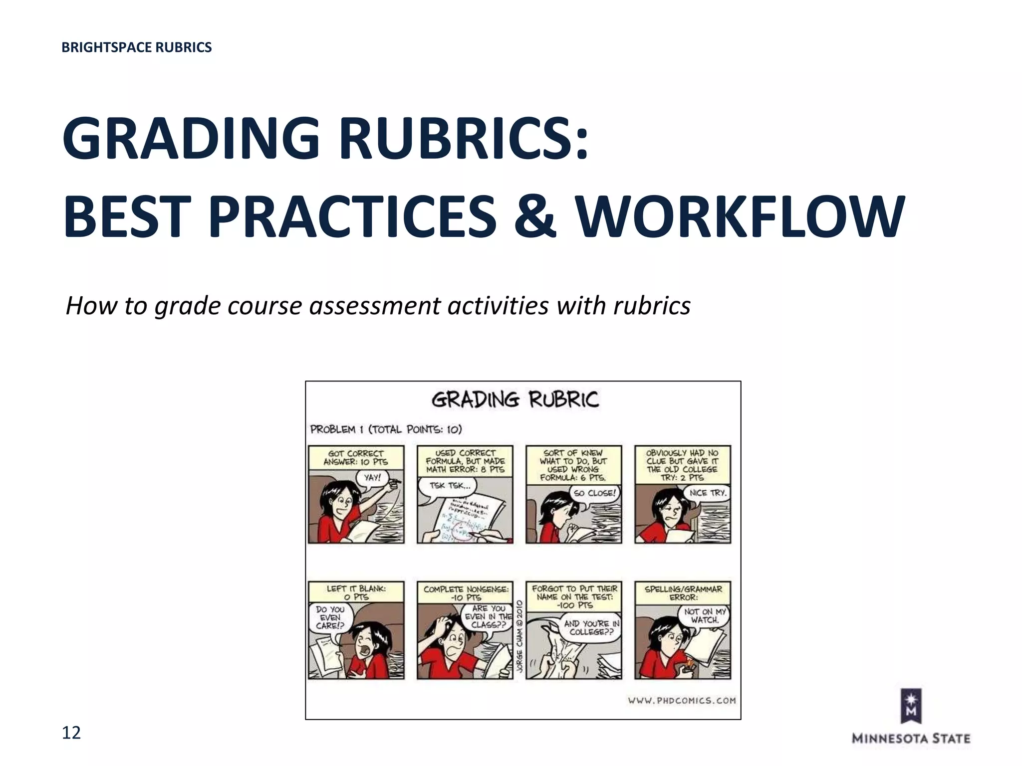 12
GRADING RUBRICS:
BEST PRACTICES & WORKFLOW
How to grade course assessment activities with rubrics
BRIGHTSPACE RUBRICS
 