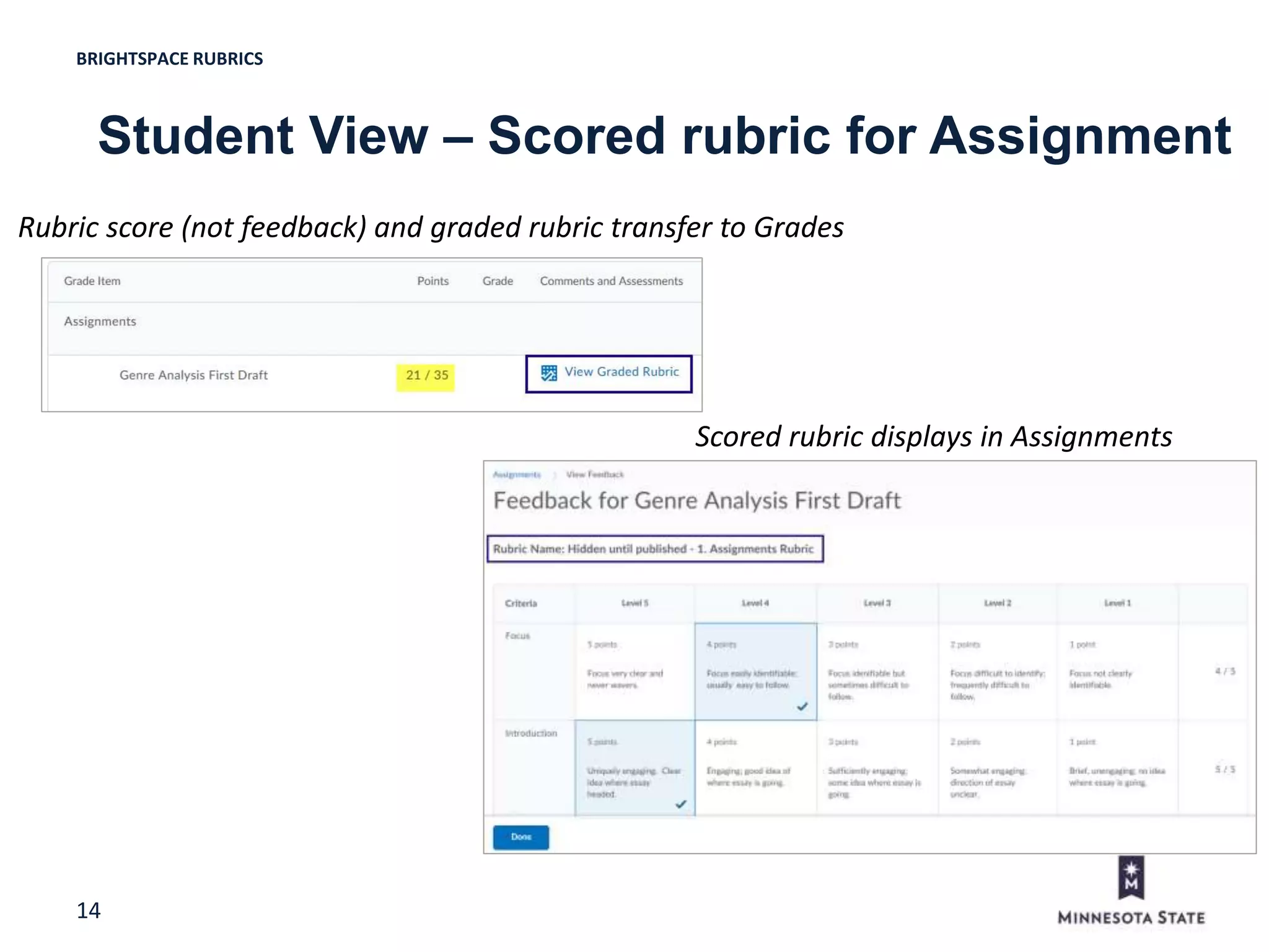 14
Student View – Scored rubric for Assignment
BRIGHTSPACE RUBRICS
Rubric score (not feedback) and graded rubric transfer to Grades
Scored rubric displays in Assignments
 
